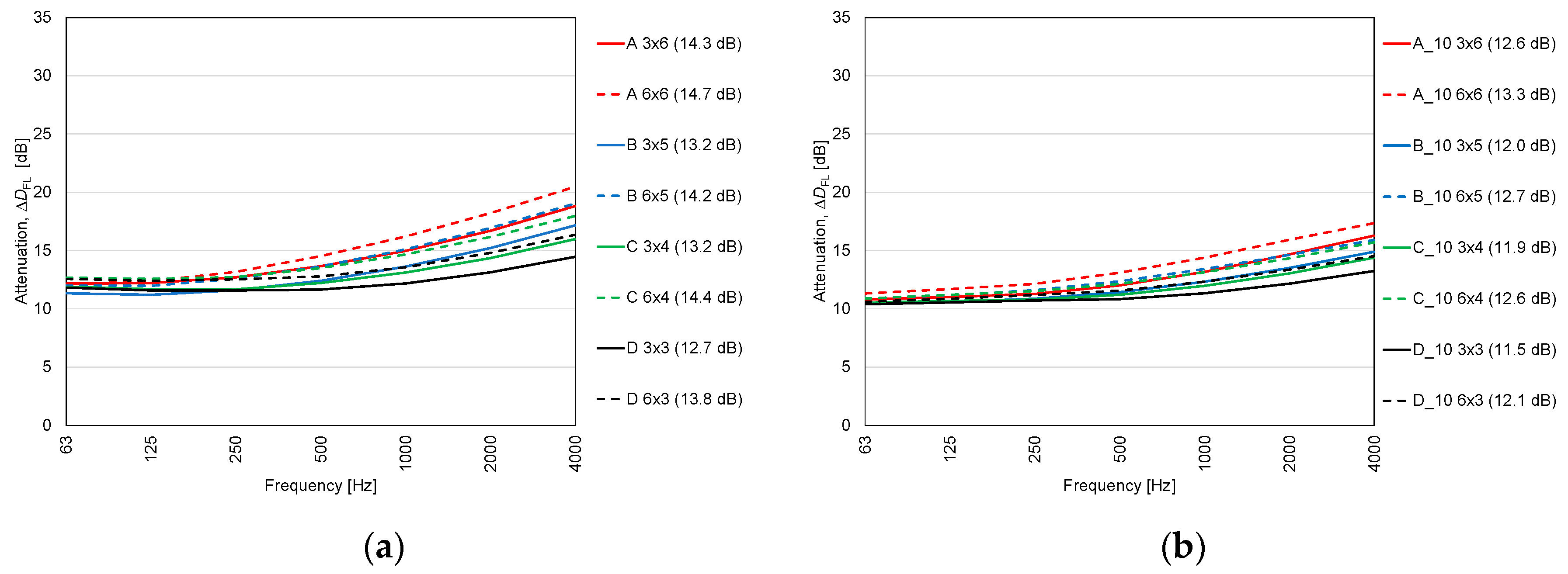 Applsci 10 07434 g0a4