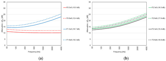 Applsci 10 07434 g0a5