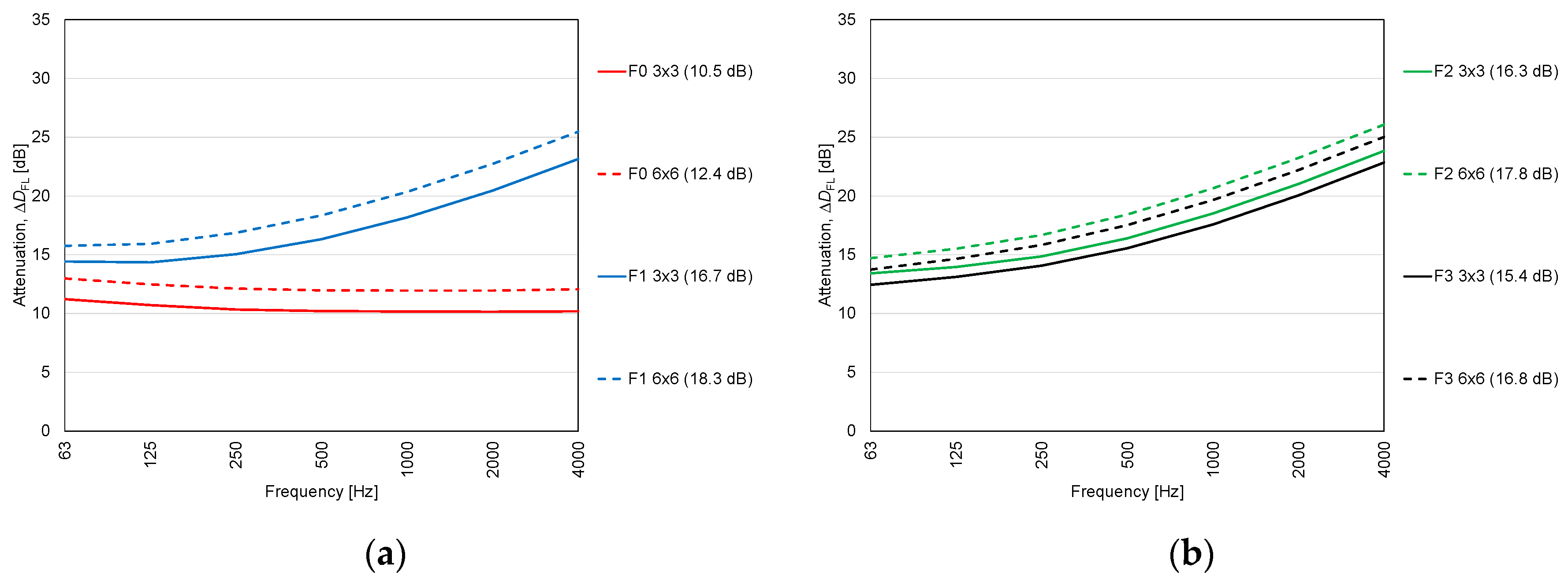Applsci 10 07434 g0a5
