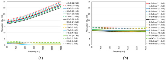 Applsci 10 07434 g0a6