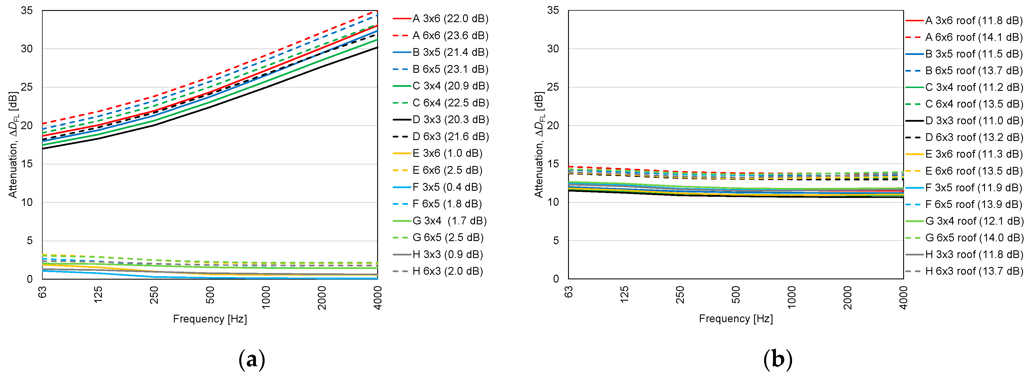 Applsci 10 07434 g0a6