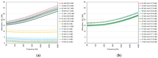 Applsci 10 07434 g0a7