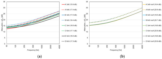 Applsci 10 07434 g0a8