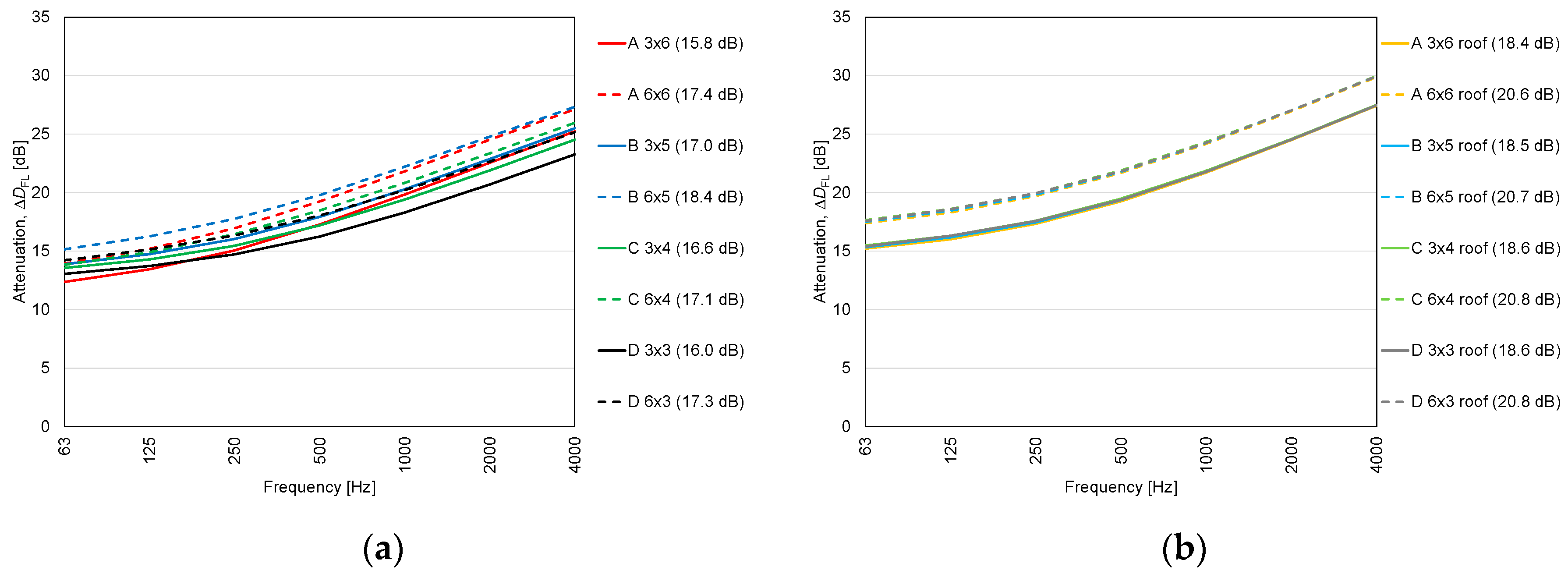 Applsci 10 07434 g0a8
