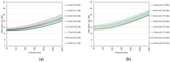 Applsci 10 07434 g0a9