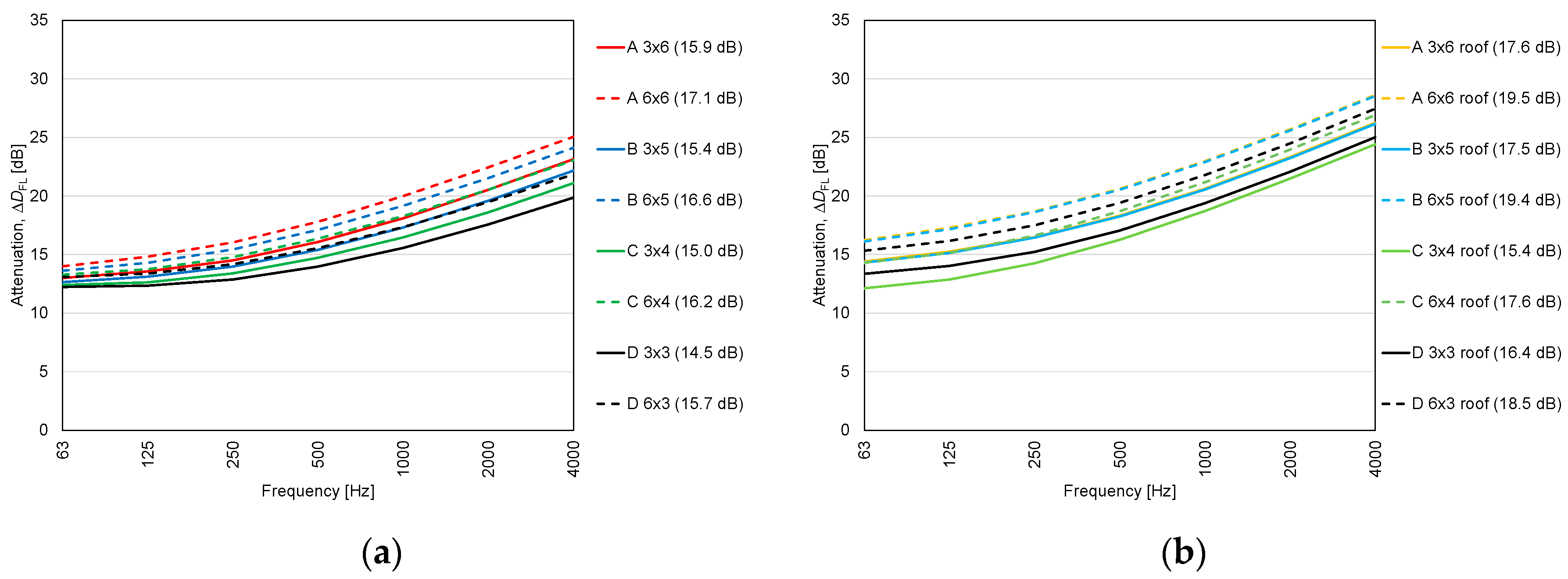 Applsci 10 07434 g0a9