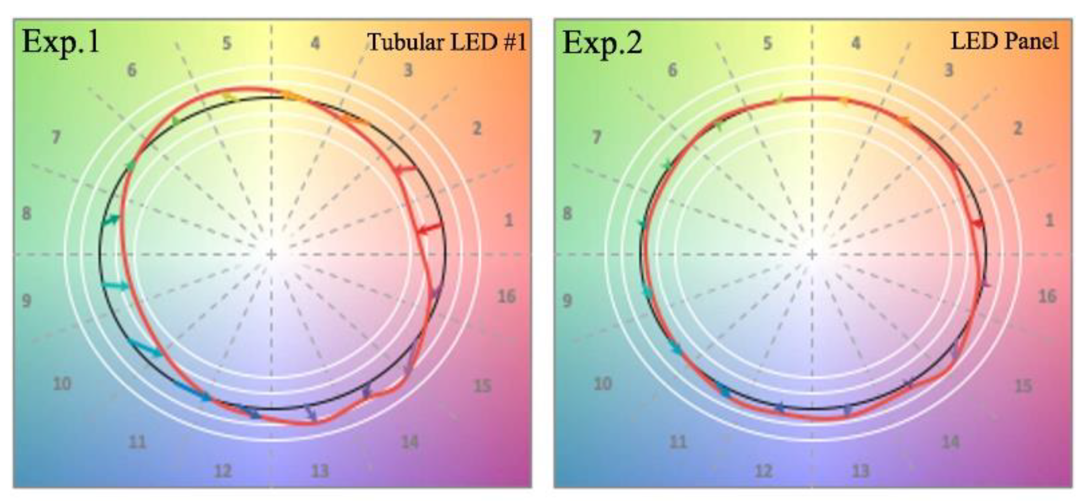 Applsci 10 07436 g004
