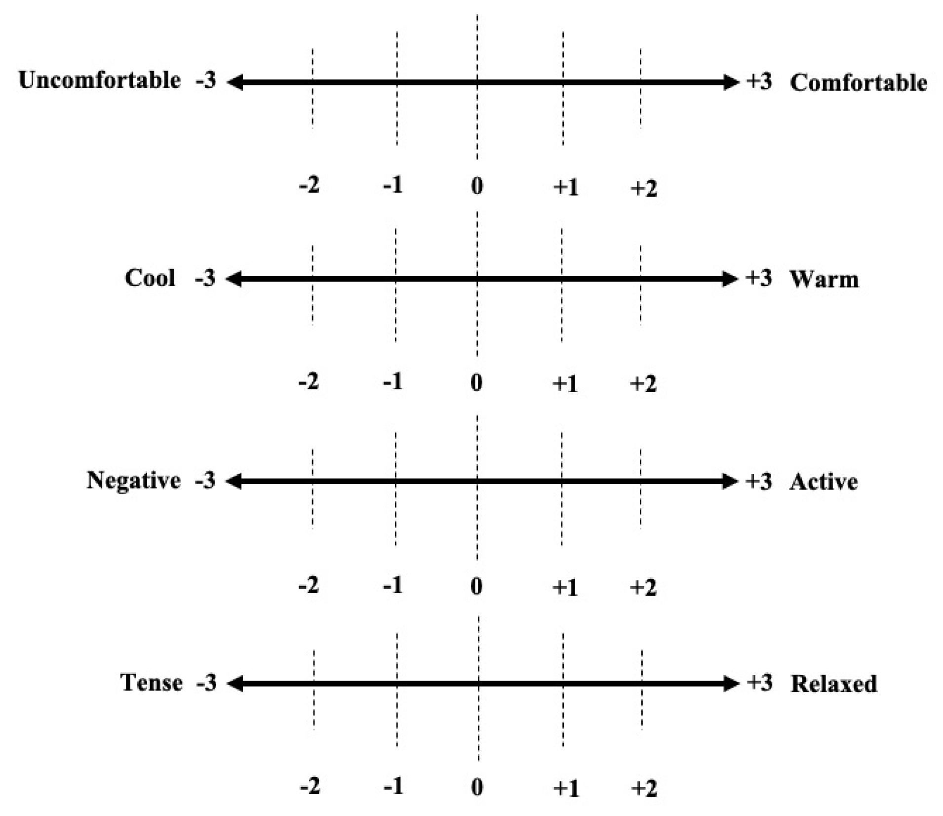 Applsci 10 07436 g006