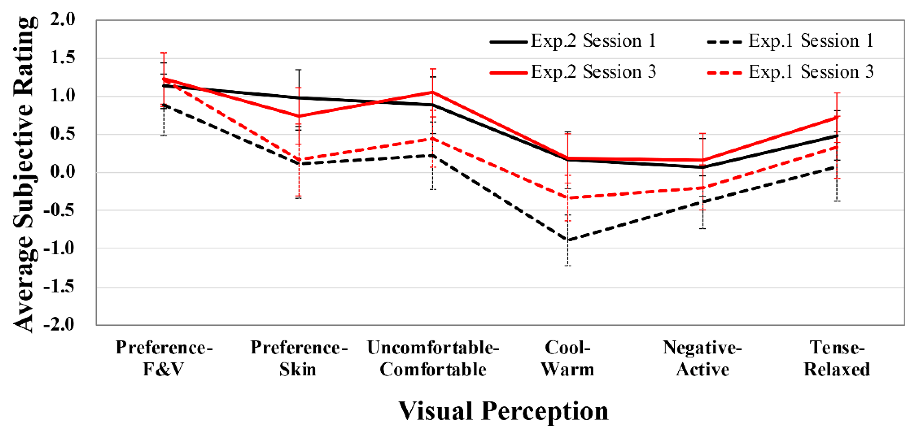 Applsci 10 07436 g008