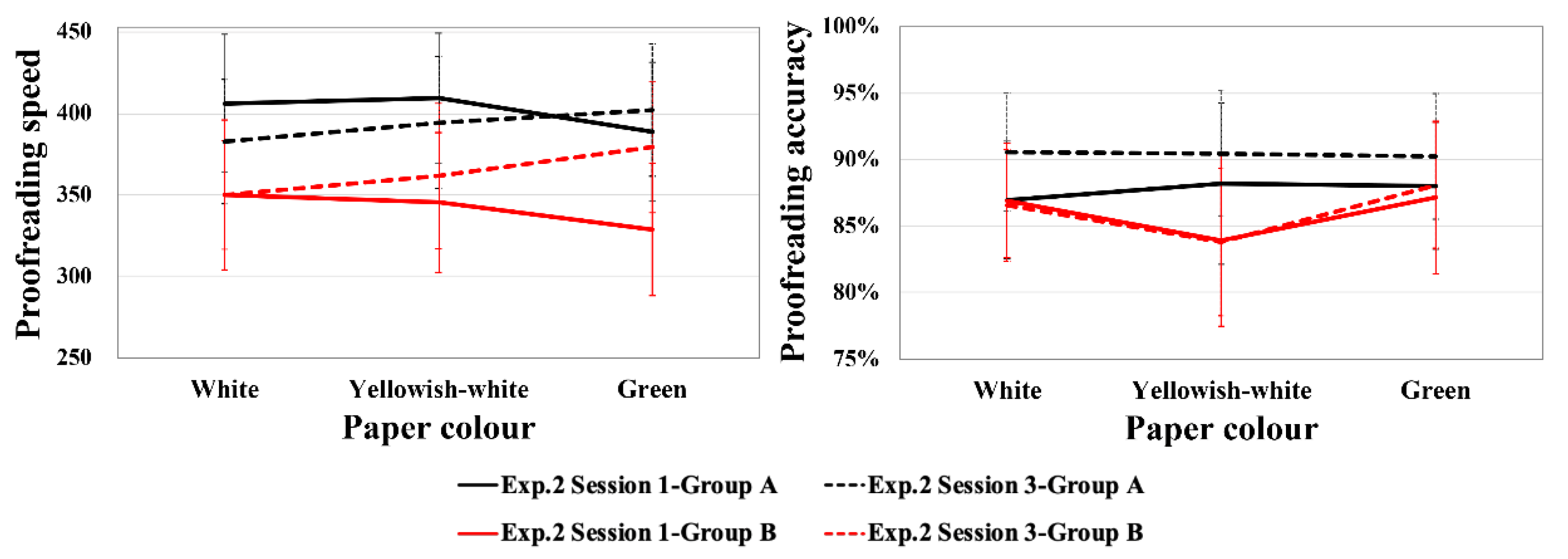 Applsci 10 07436 g009