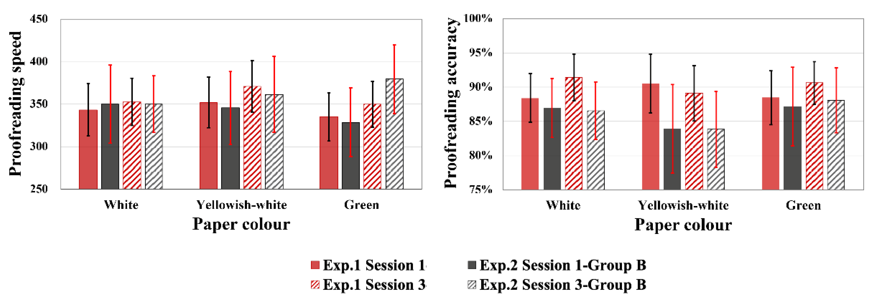 Applsci 10 07436 g010