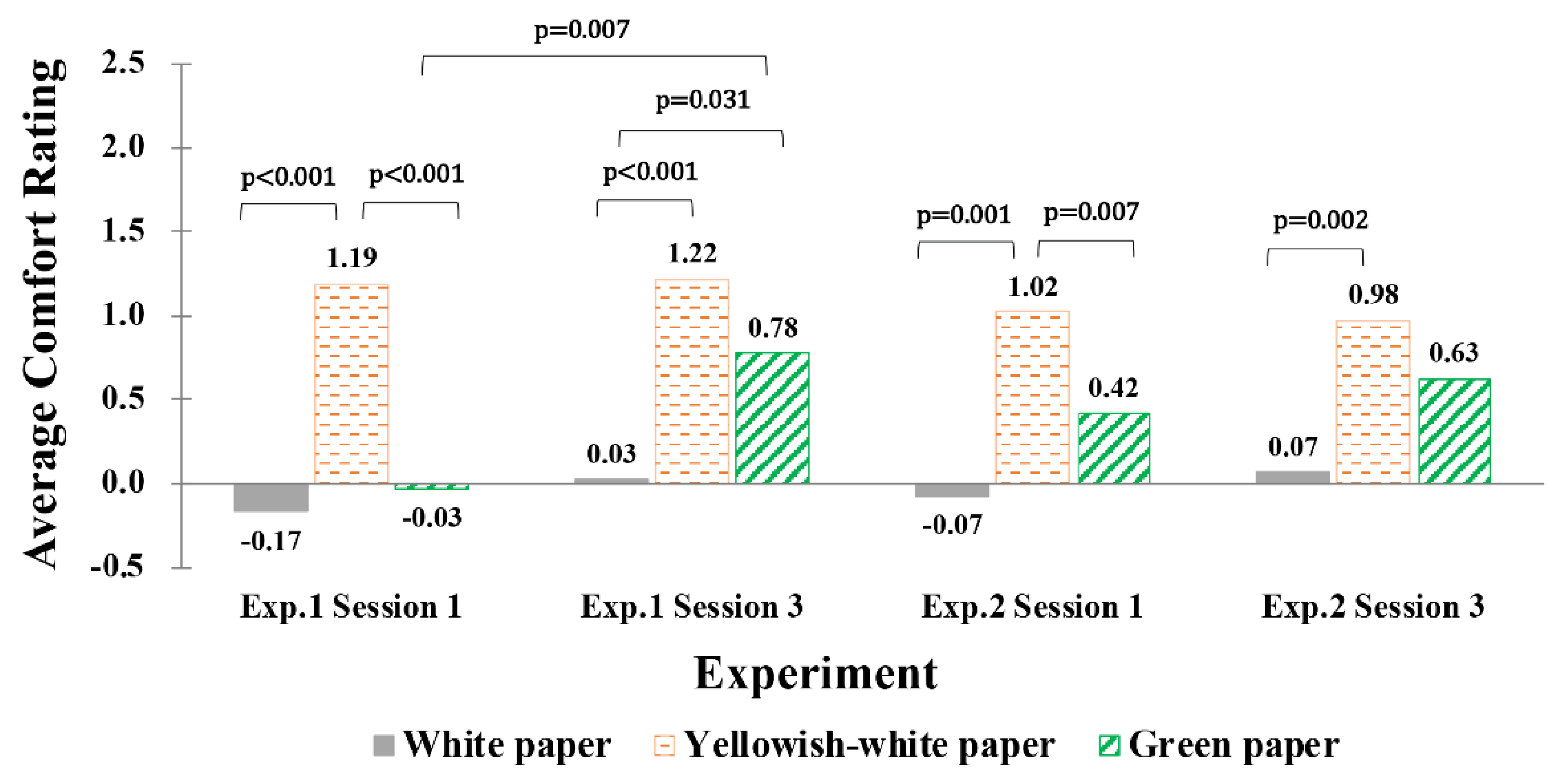 Applsci 10 07436 g011