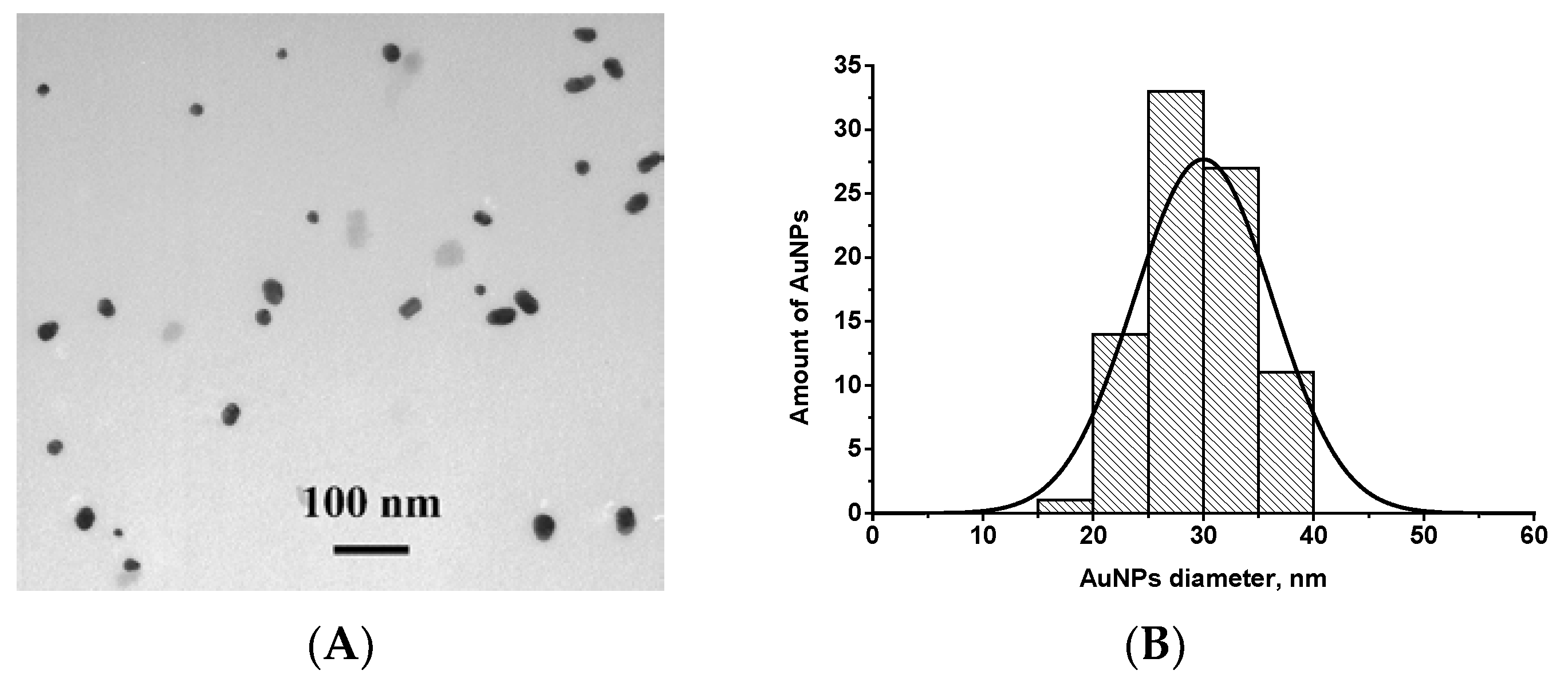 Applsci 10 07437 g001