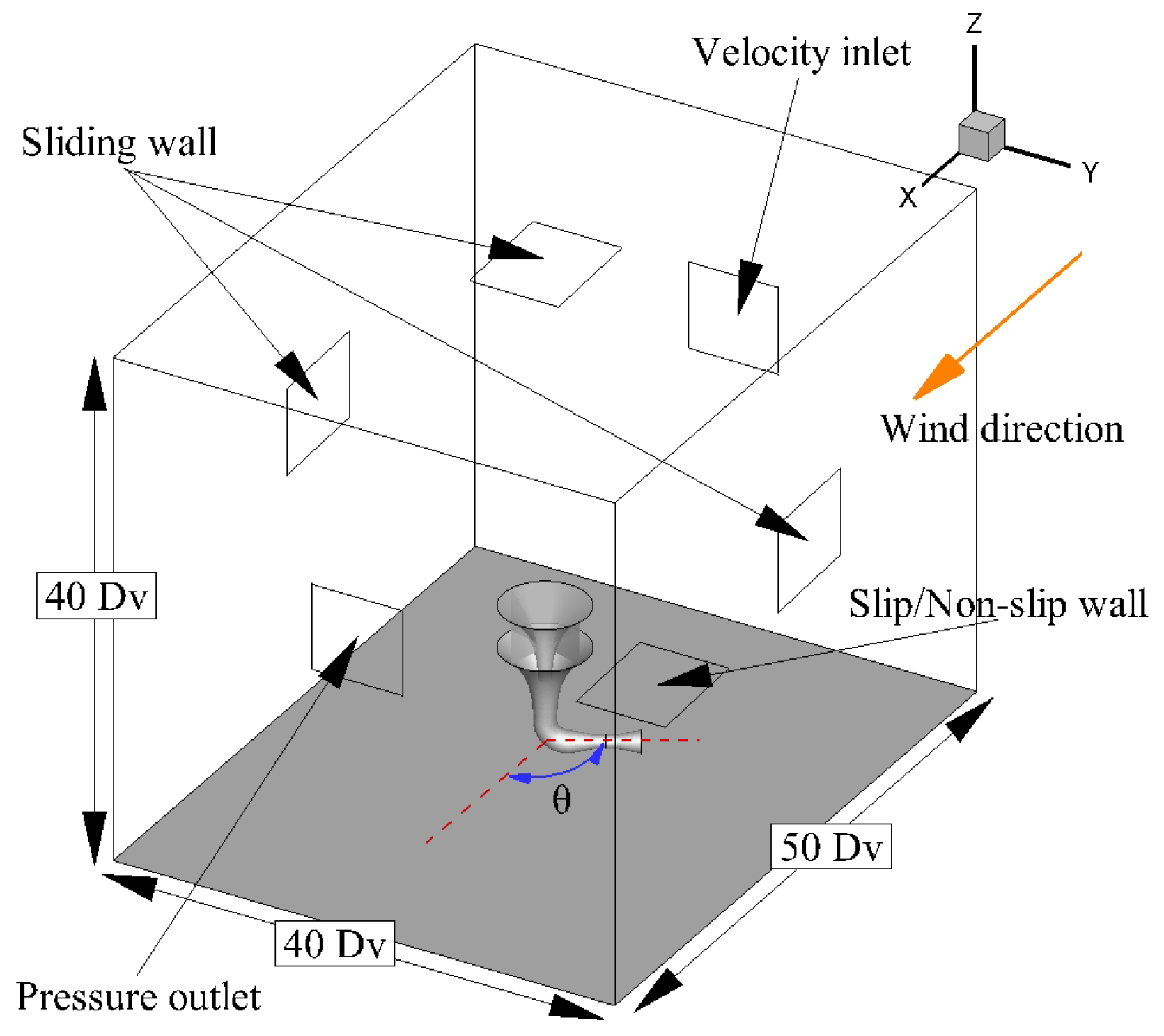 Applsci 10 07438 g005
