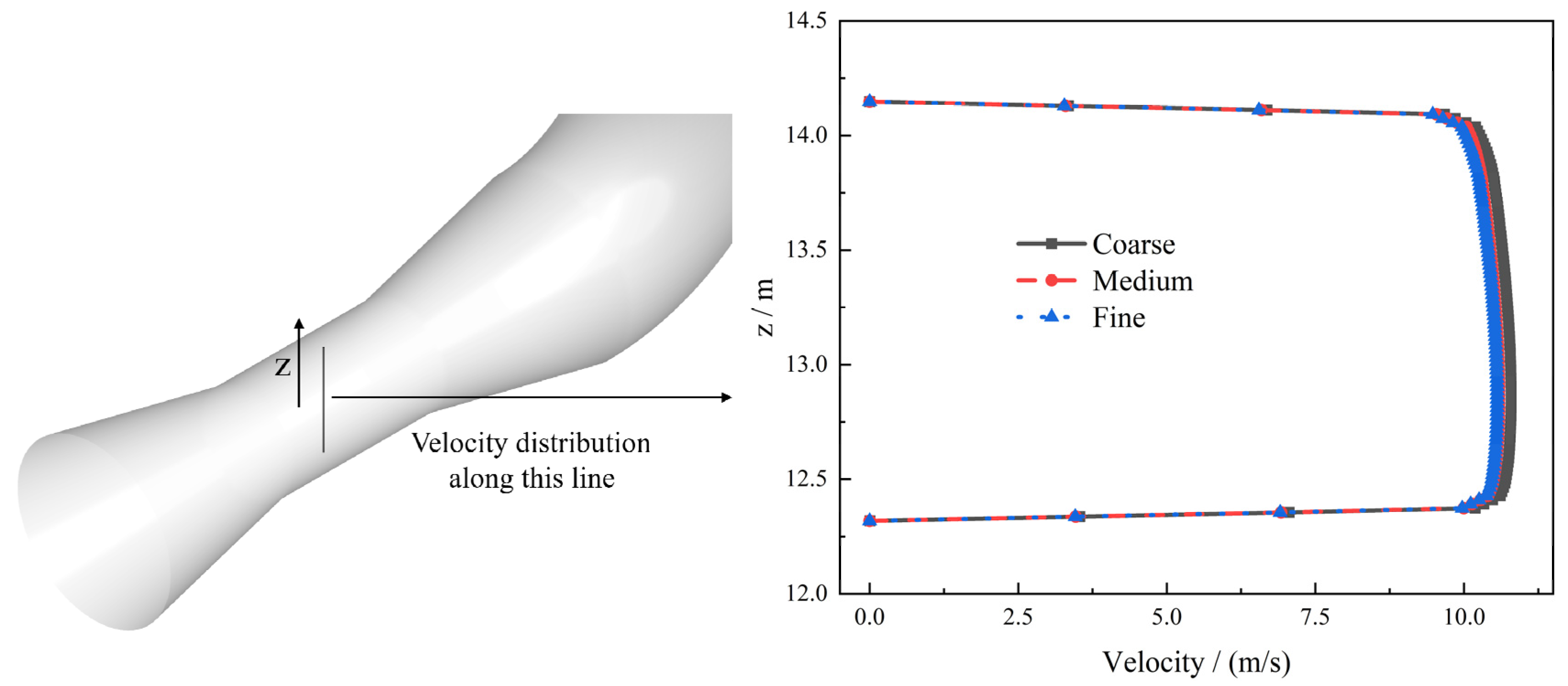 Applsci 10 07438 g007