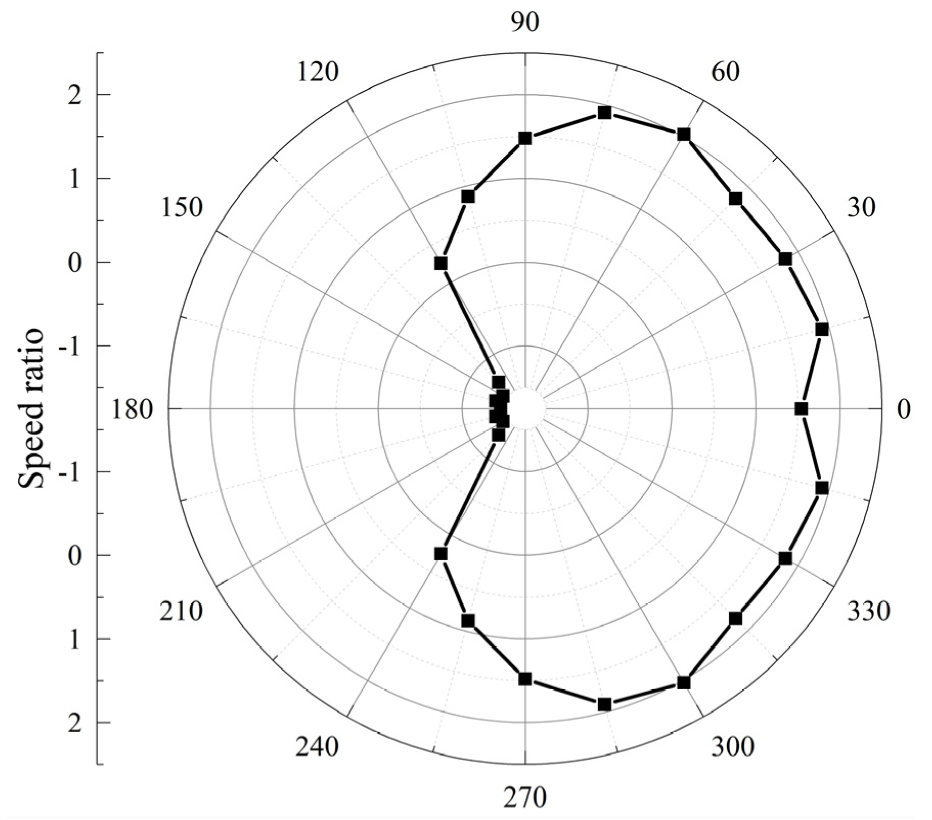 Applsci 10 07438 g008