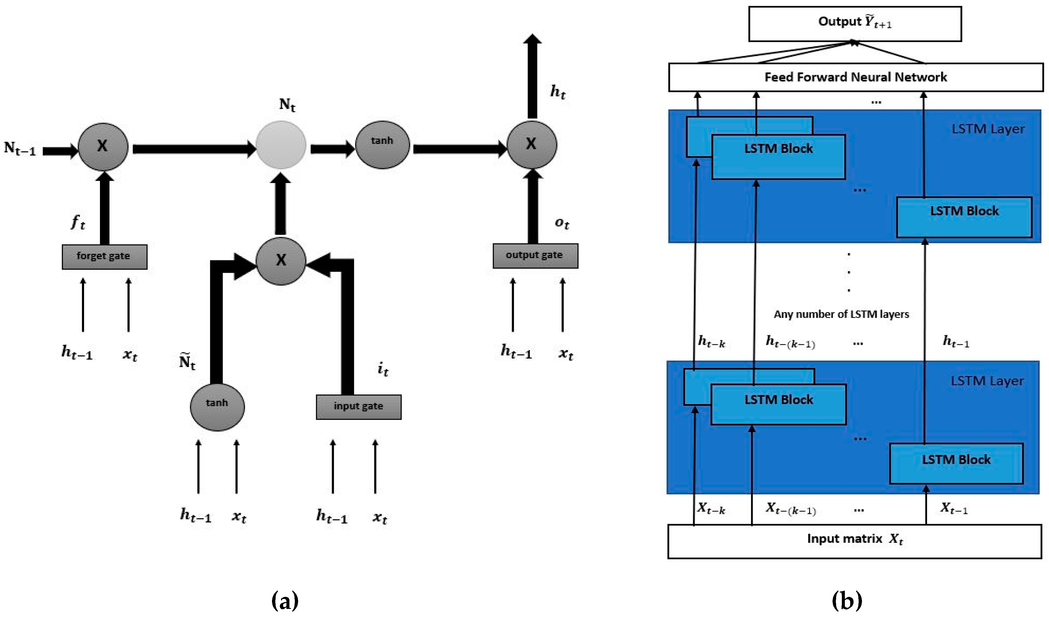 Applsci 10 07439 g002 Applsci 10 07439 g002