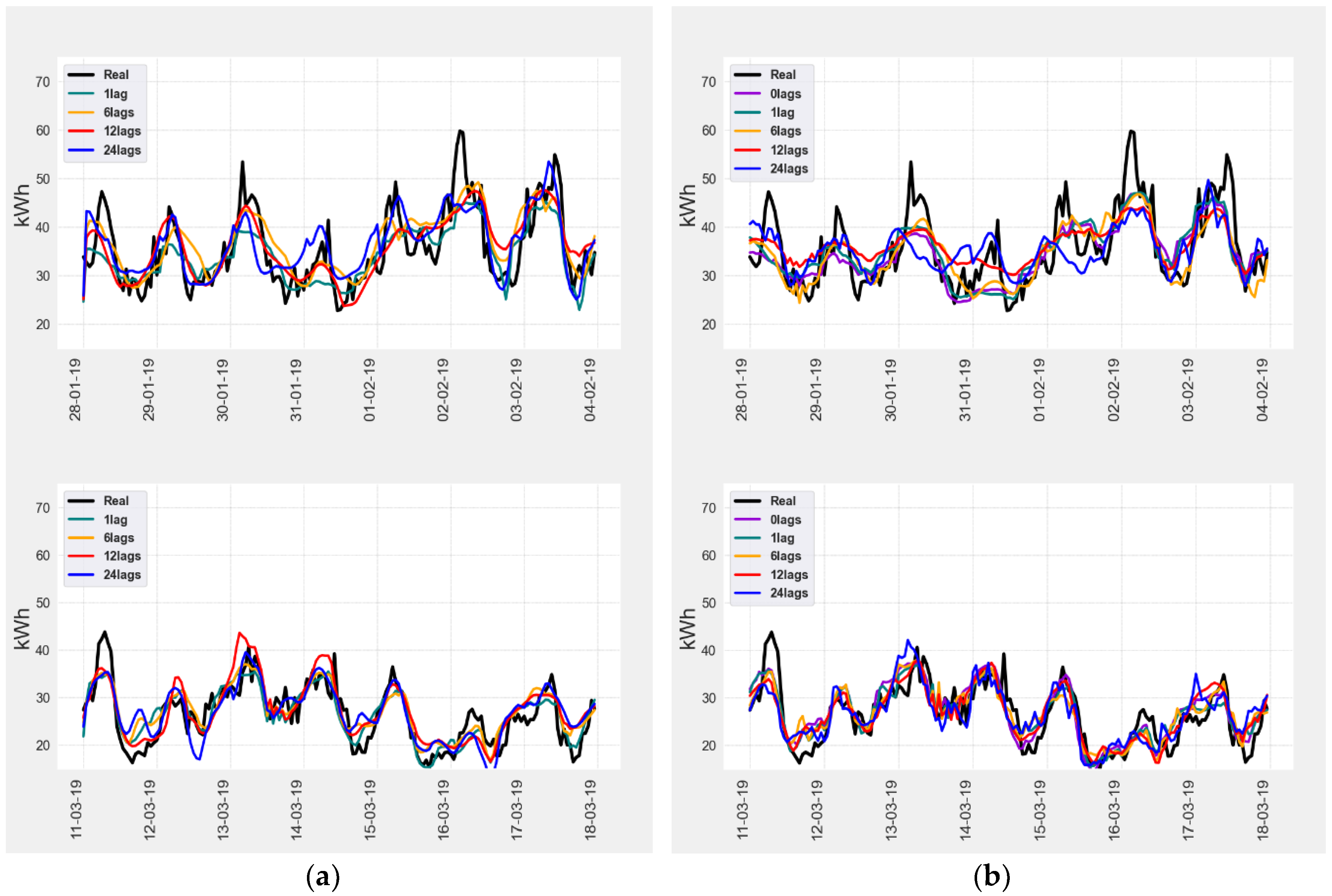 Applsci 10 07439 g004 Applsci 10 07439 g004