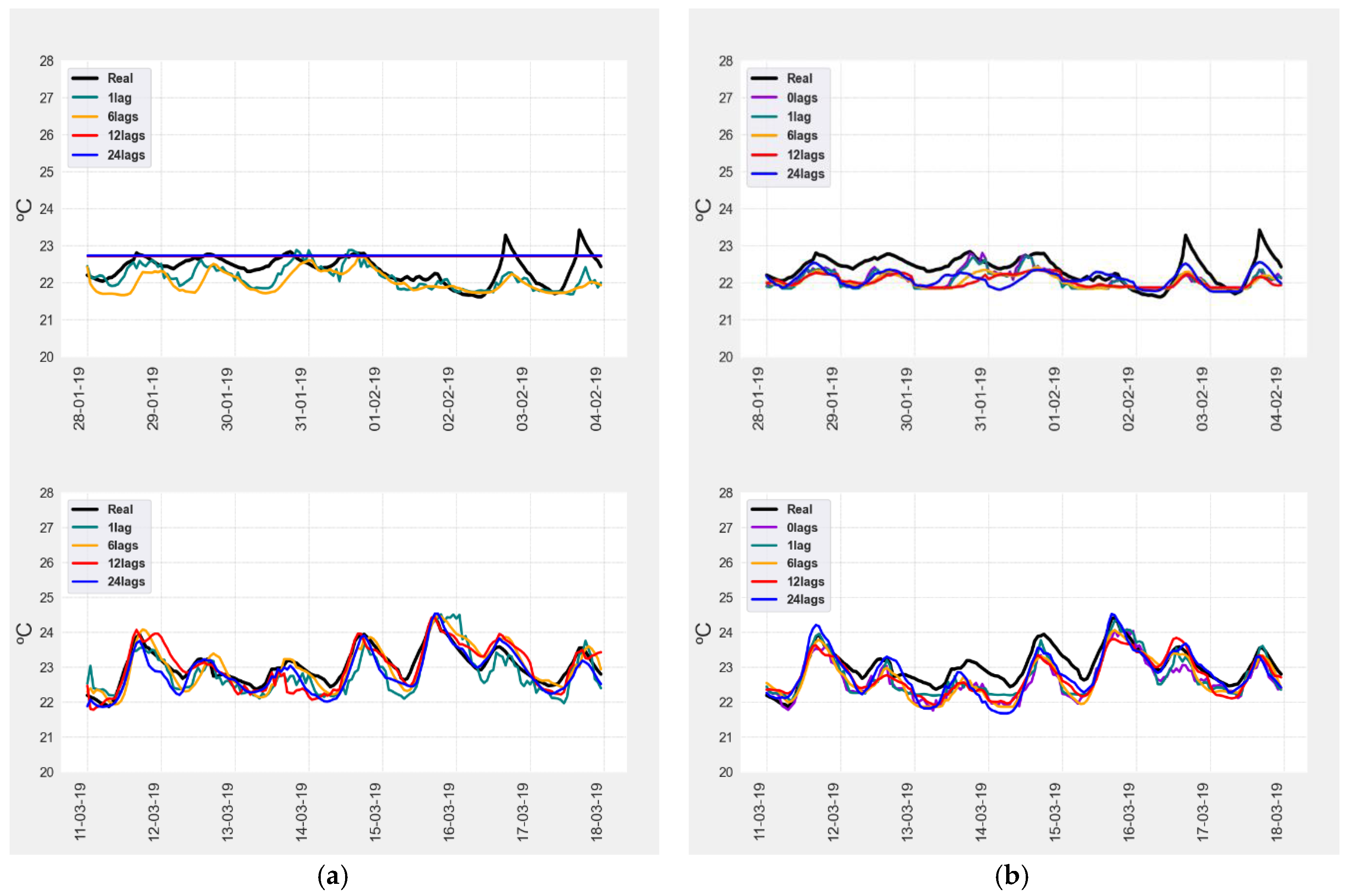 Applsci 10 07439 g005 Applsci 10 07439 g005