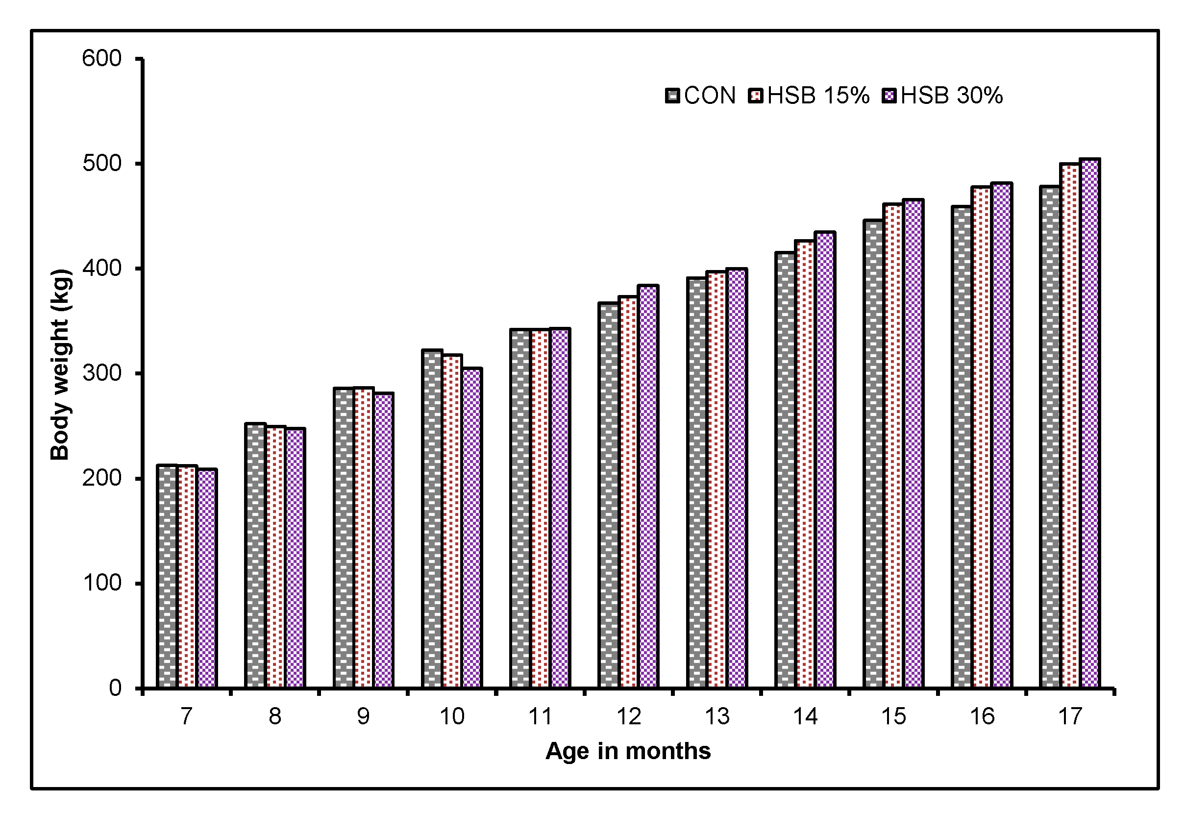 Applsci 10 07442 g001