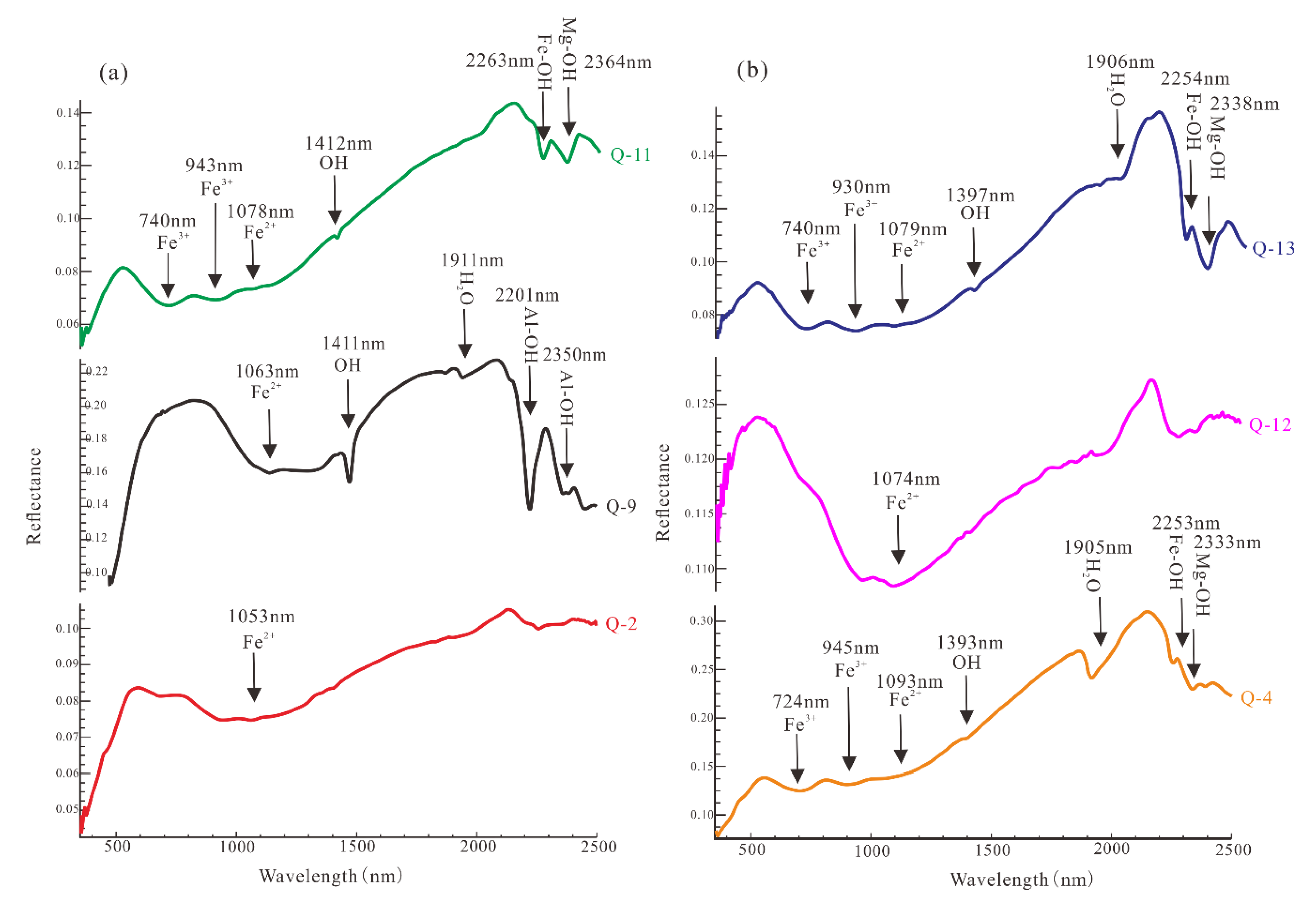 Applsci 10 07444 g012