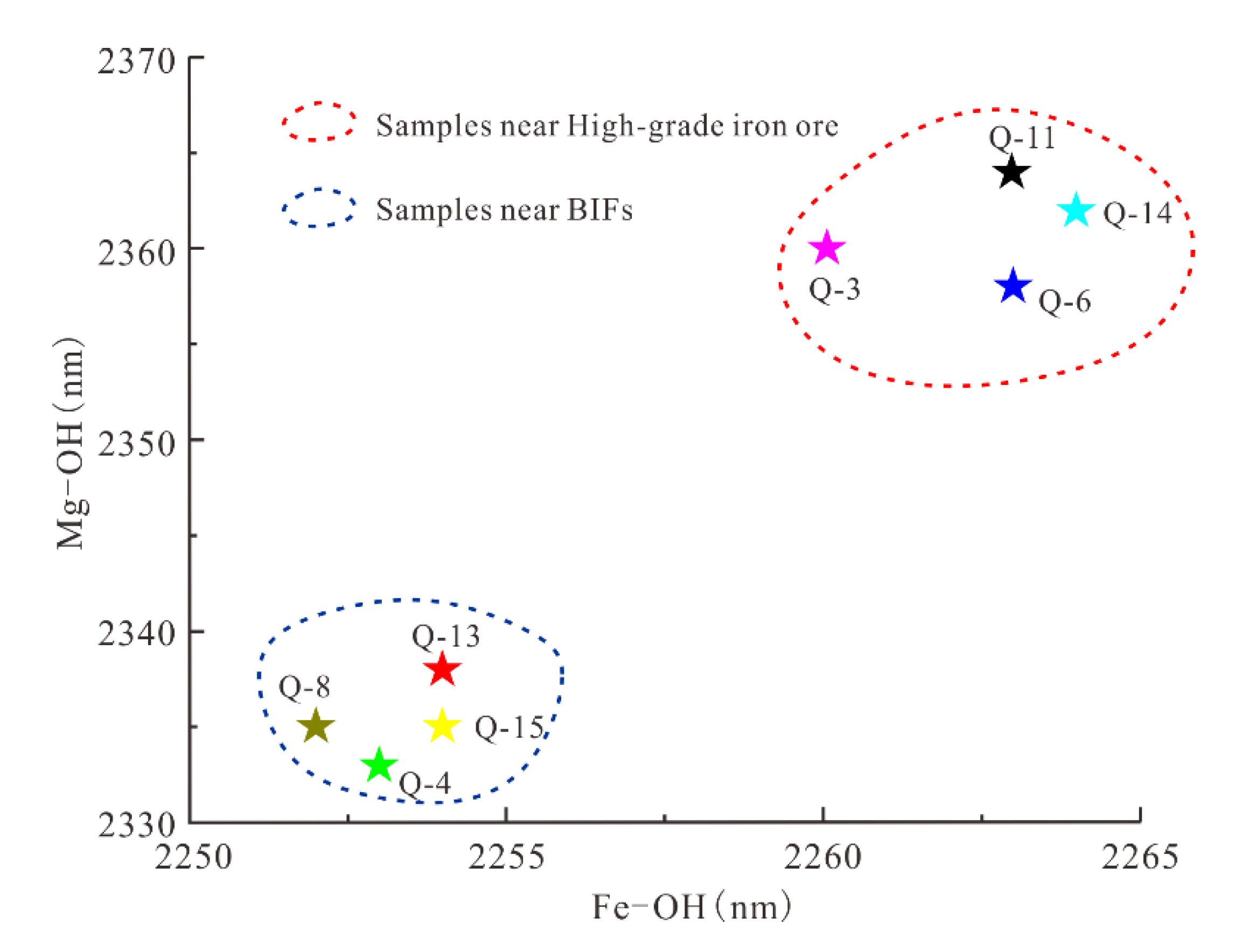 Applsci 10 07444 g013