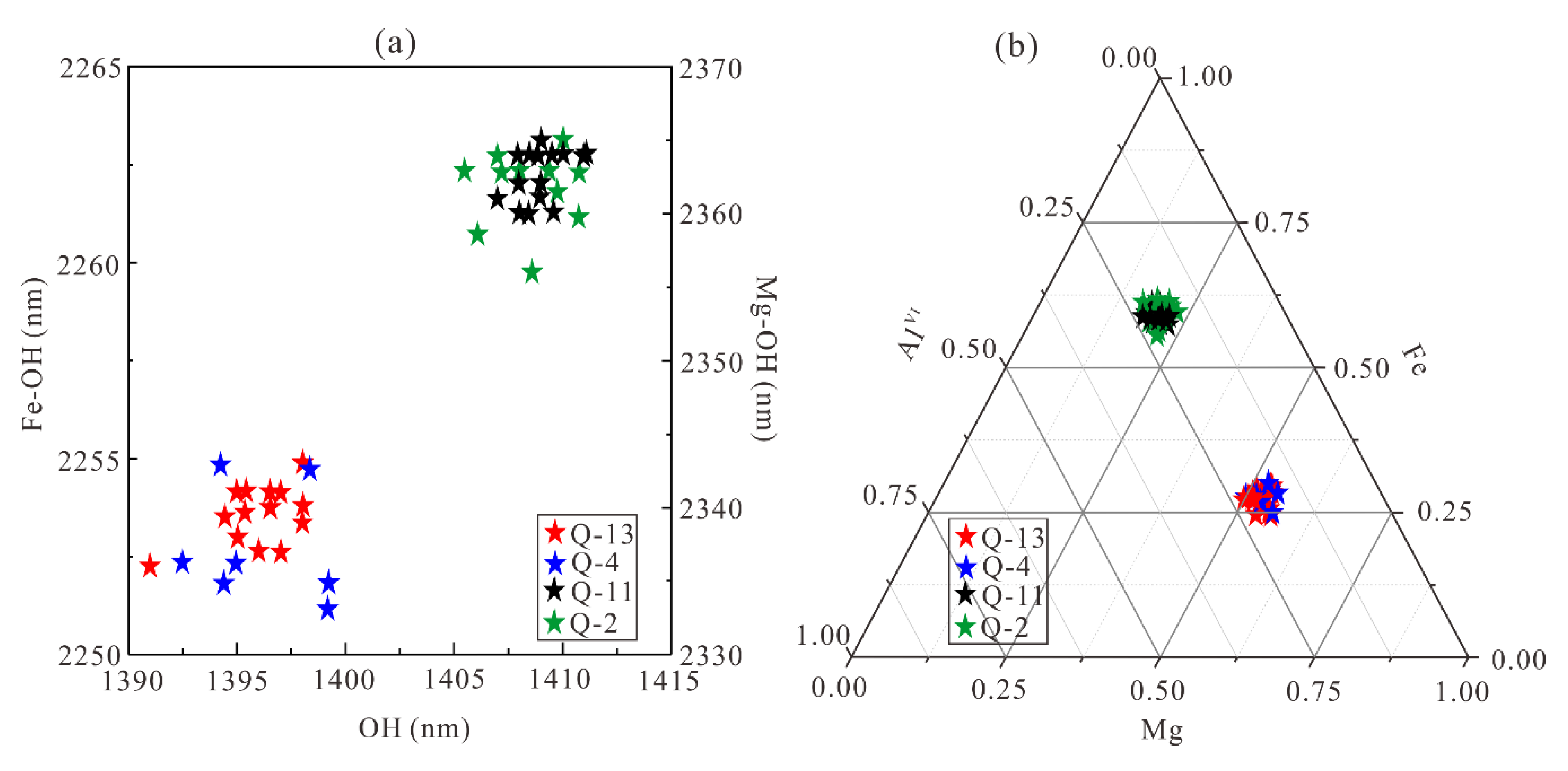 Applsci 10 07444 g018