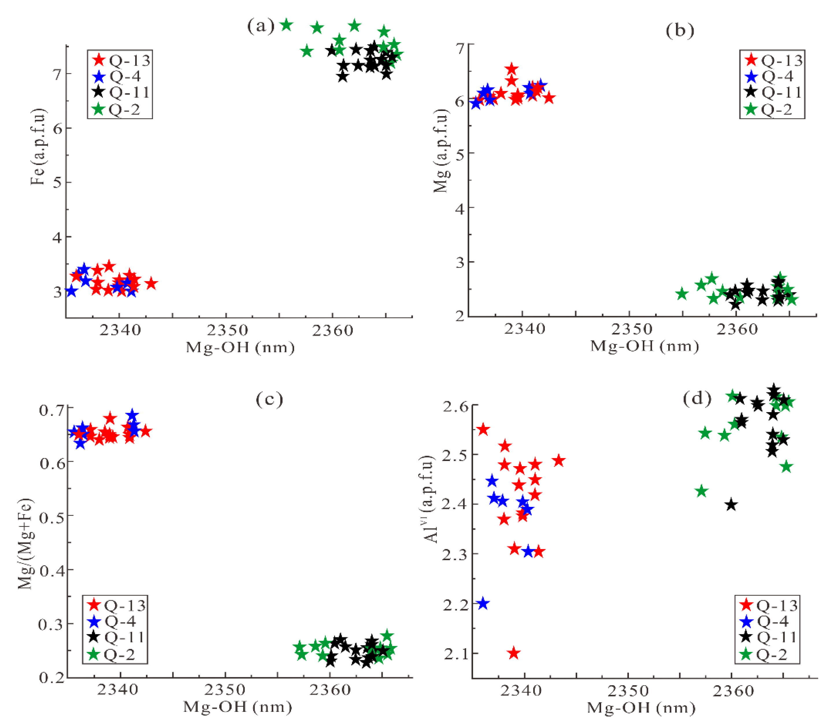 Applsci 10 07444 g021
