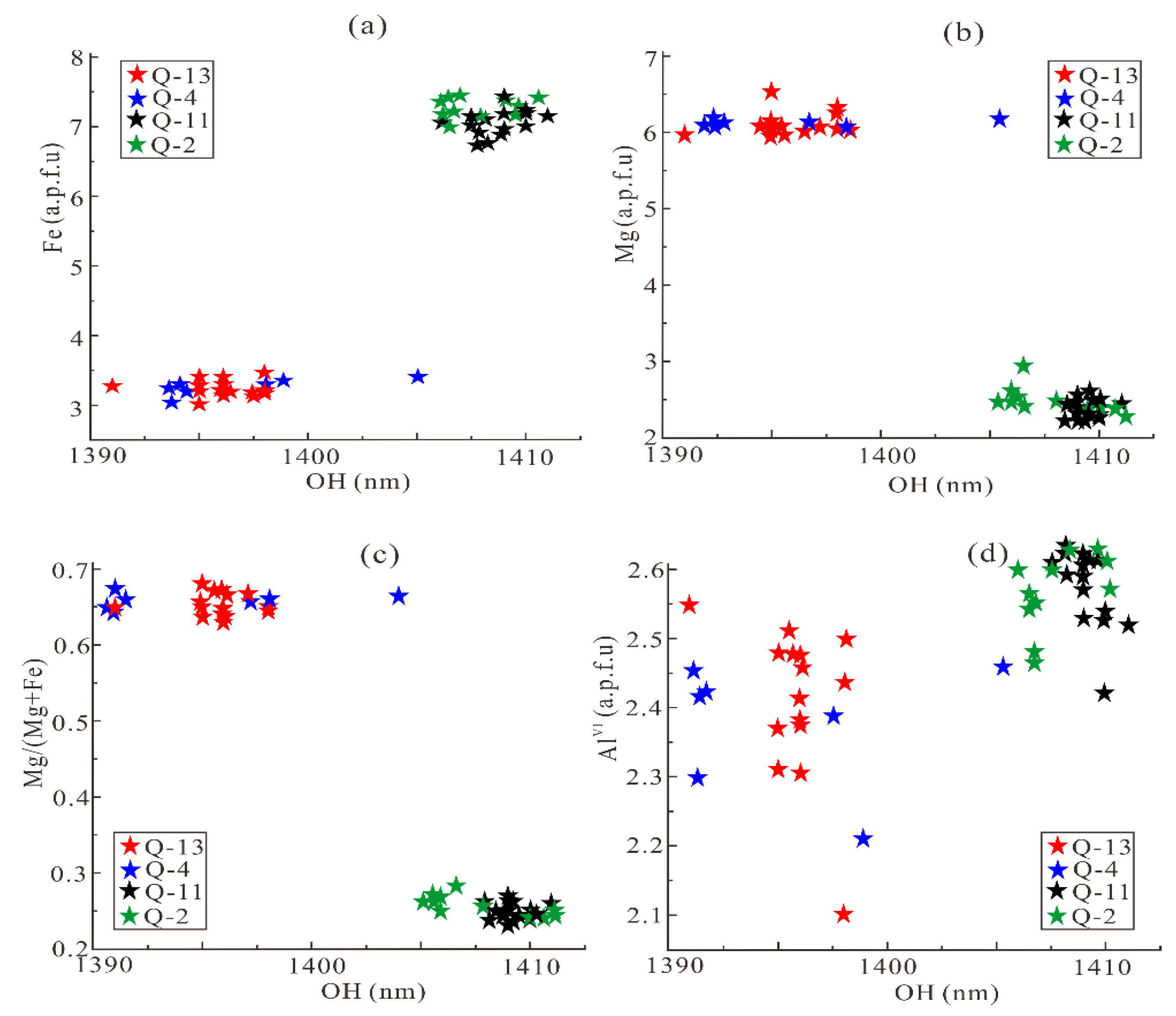Applsci 10 07444 g022