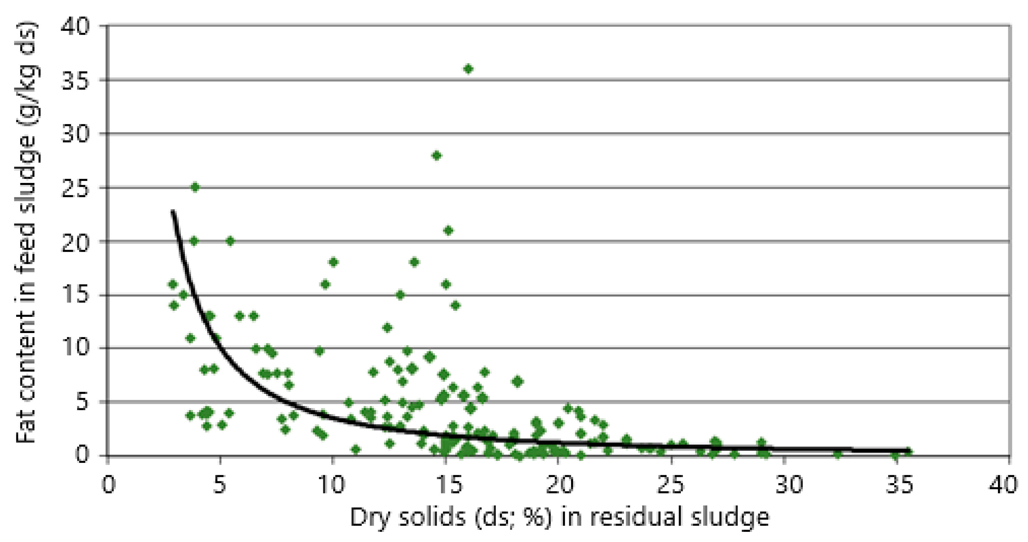 Applsci 10 07446 g003