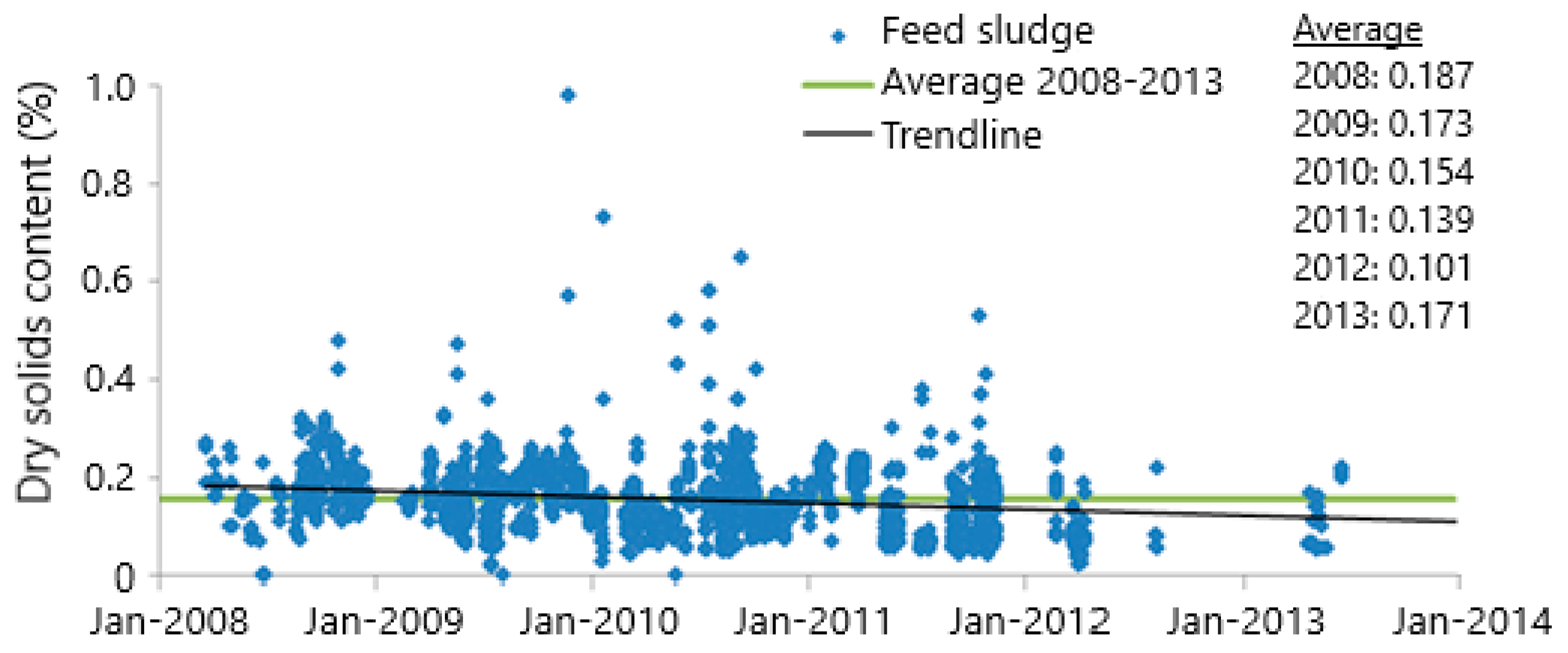 Applsci 10 07446 g009