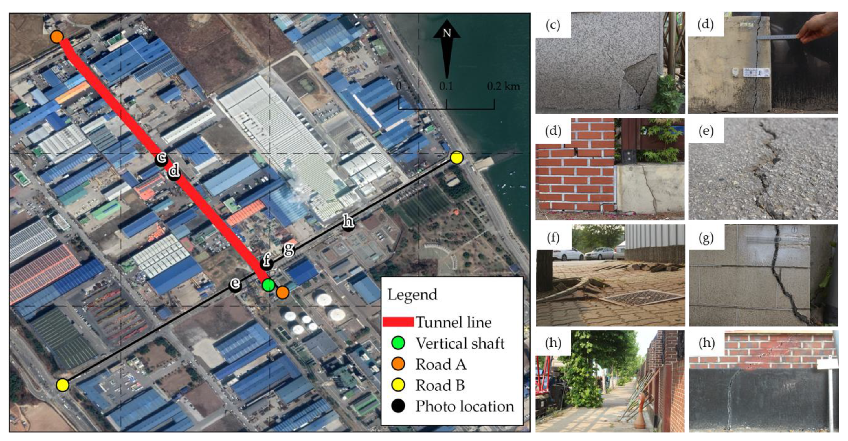 Applsci 10 07447 g002