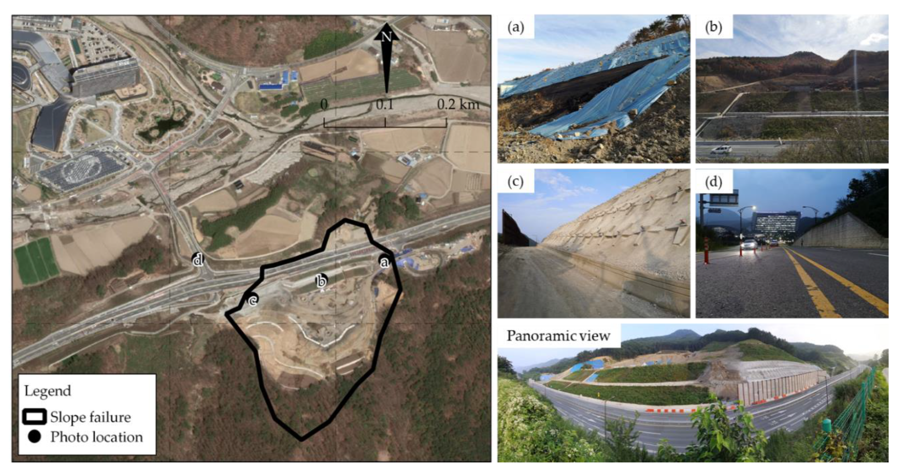 Applsci 10 07447 g003