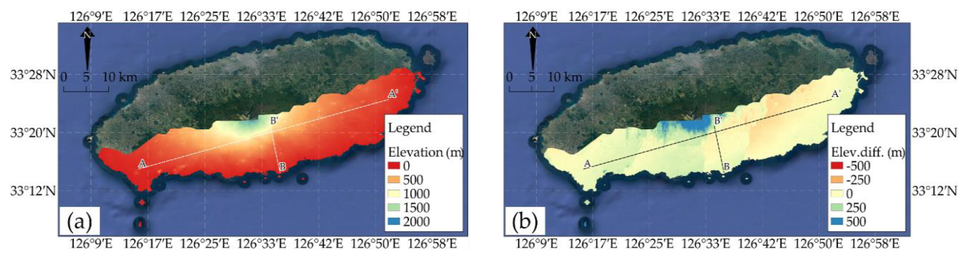 Applsci 10 07447 g009