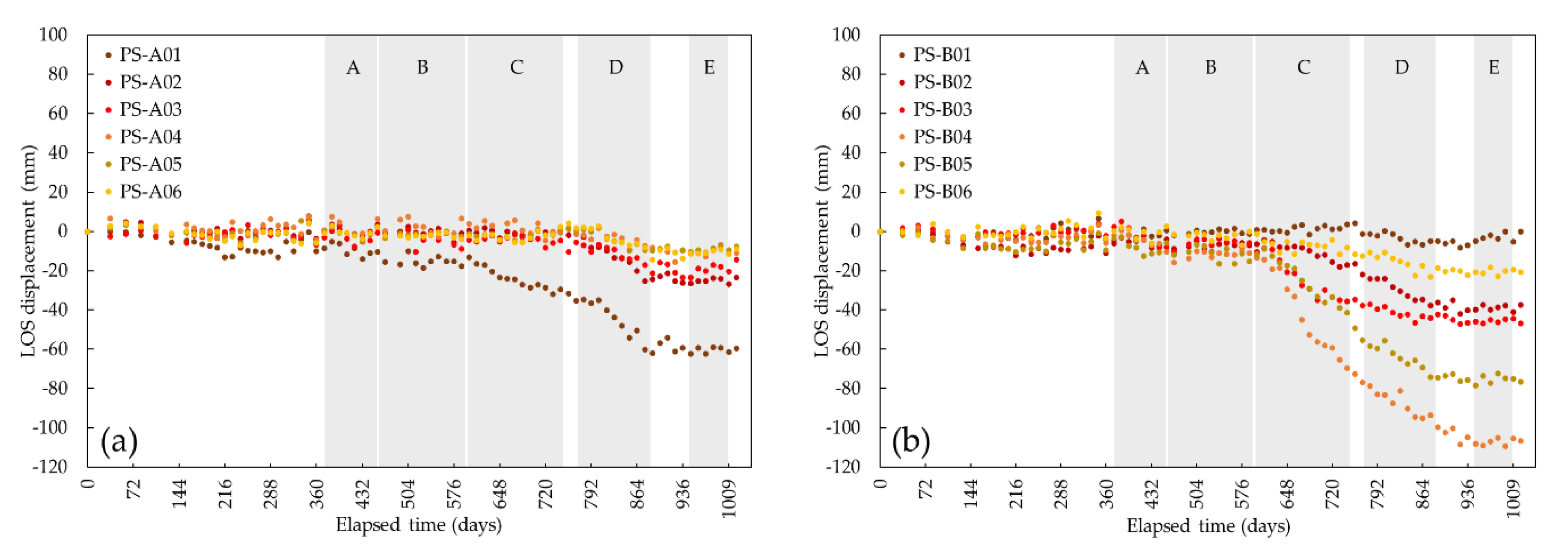 Applsci 10 07447 g015