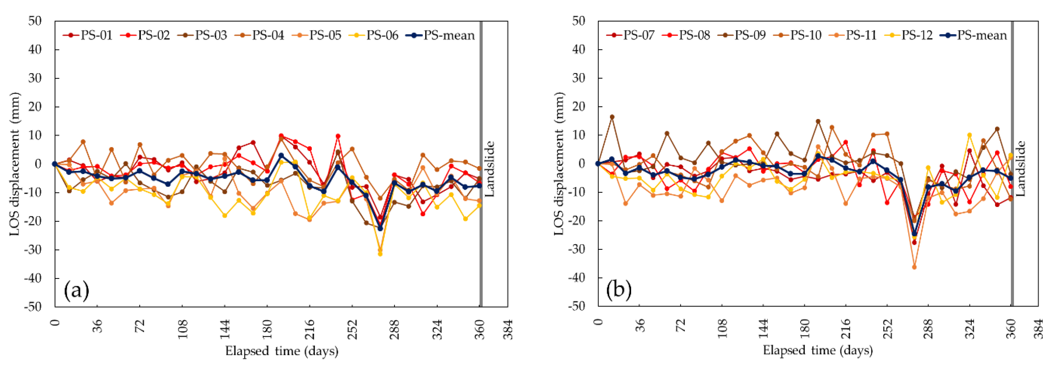 Applsci 10 07447 g017