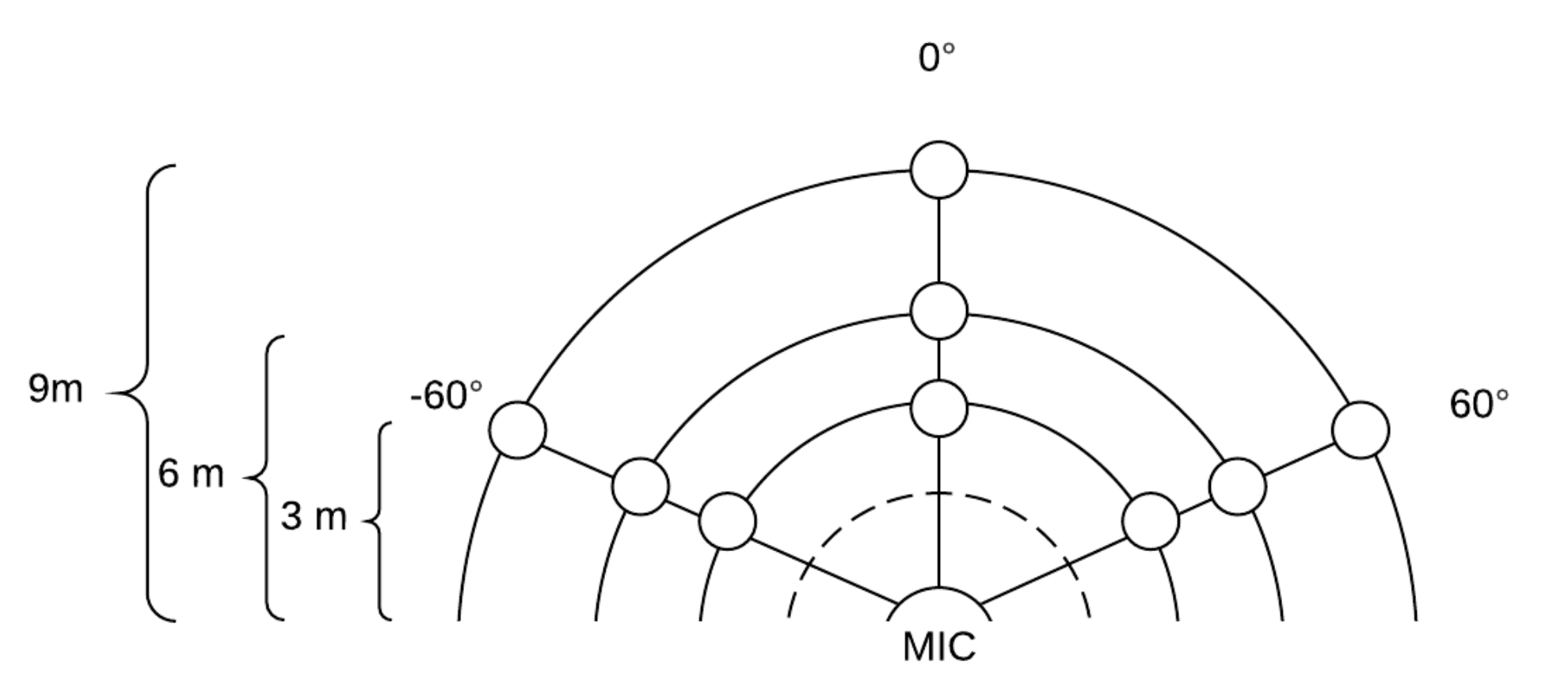 Applsci 10 07448 g002