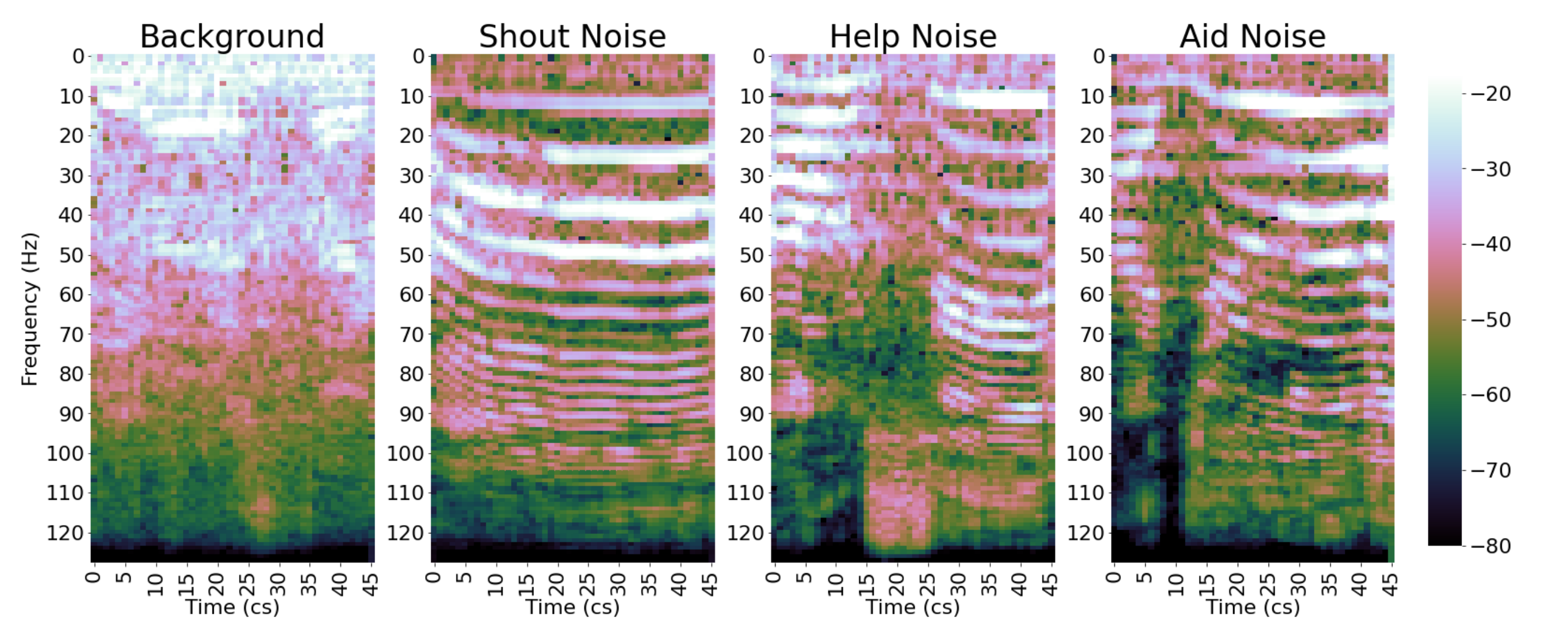 Applsci 10 07448 g003