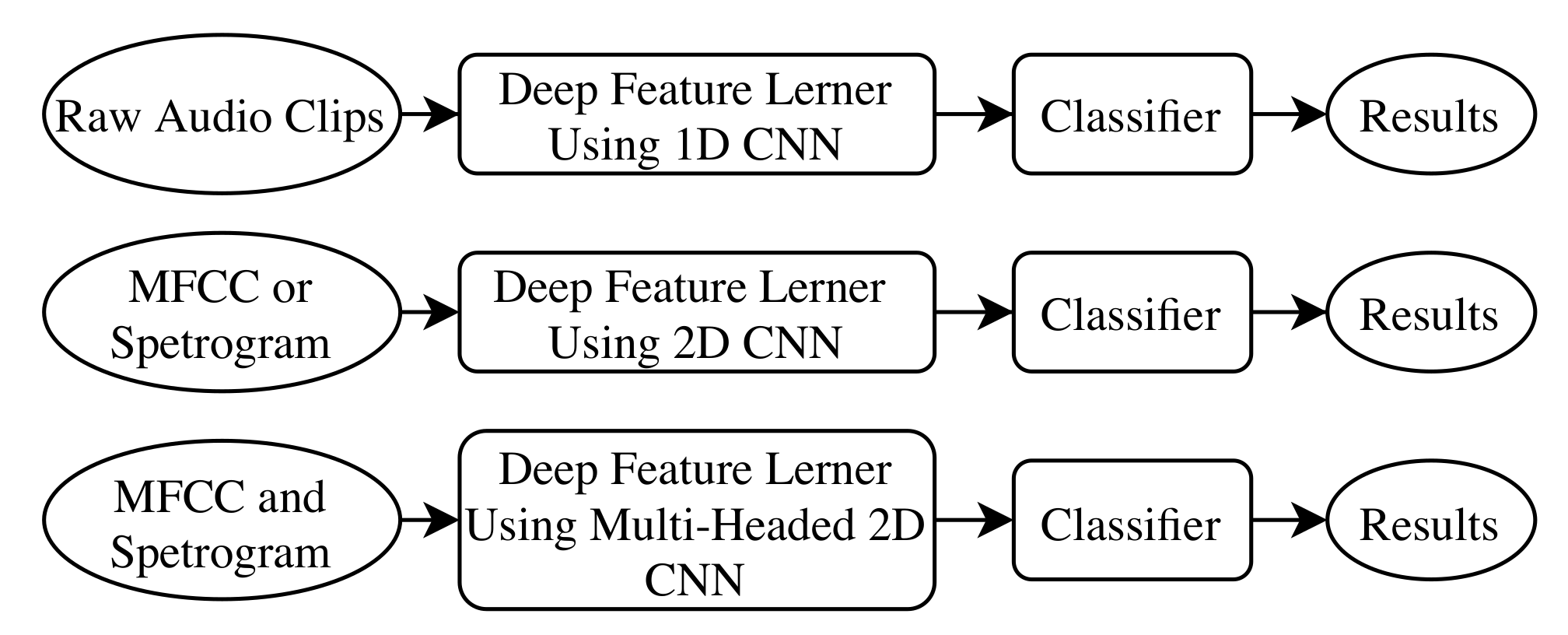 Applsci 10 07448 g005