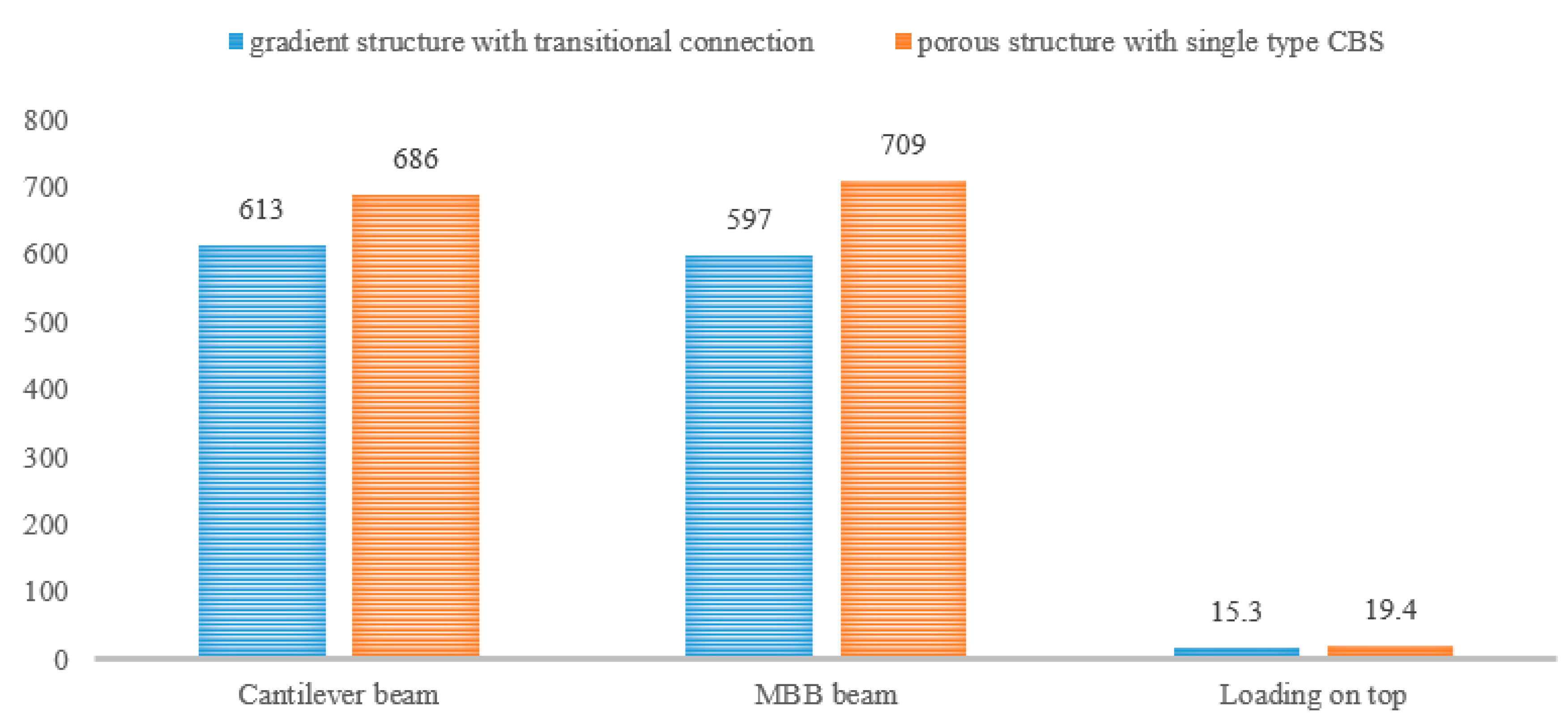 Applsci 10 07449 g011 Applsci 10 07449 g011