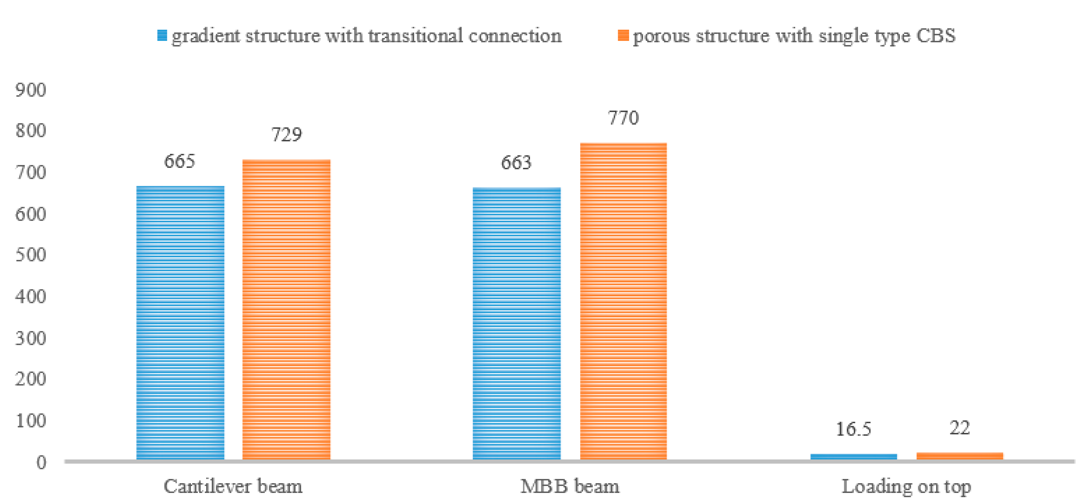 Applsci 10 07449 g014 Applsci 10 07449 g014