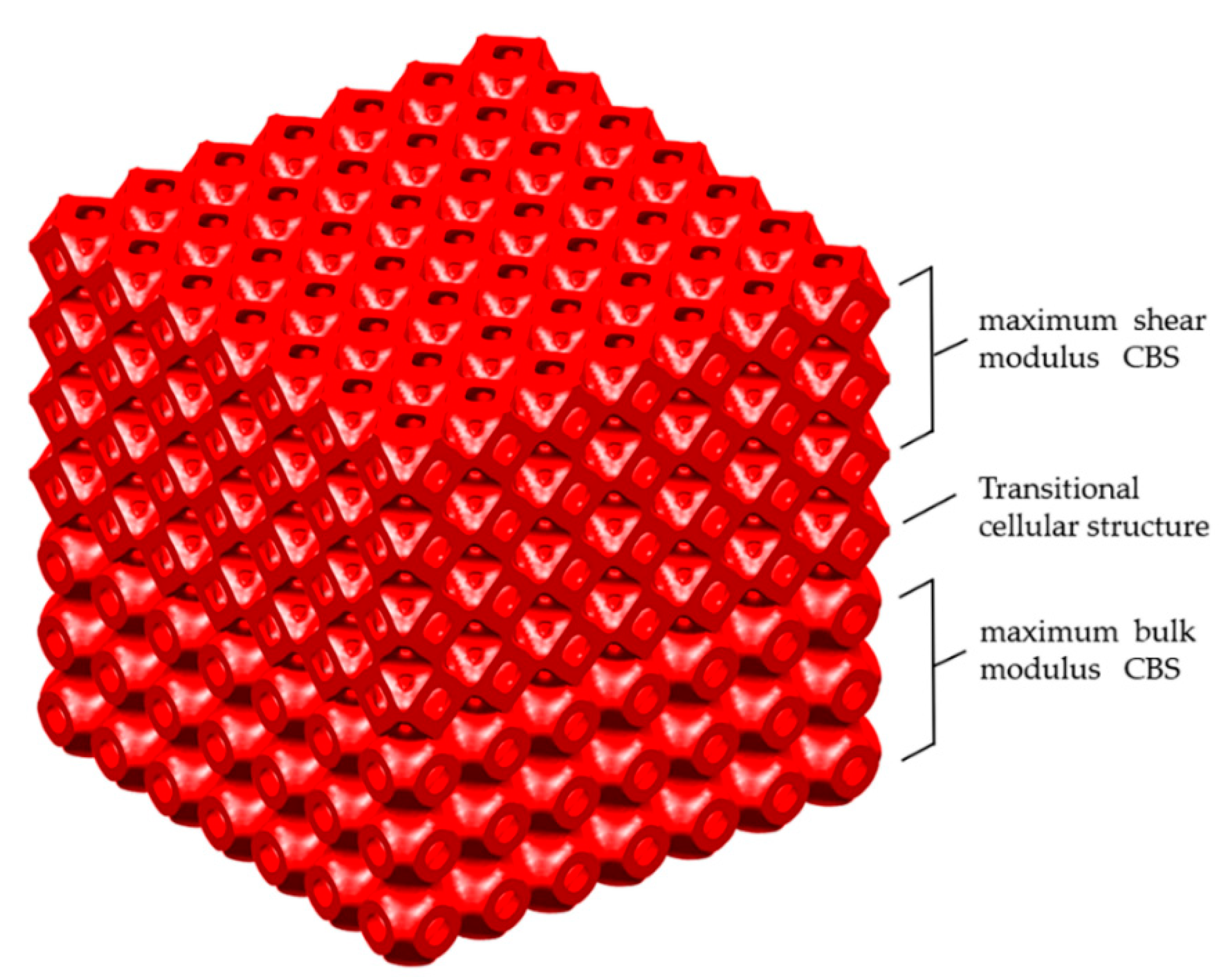 Applsci 10 07449 g020 Applsci 10 07449 g020