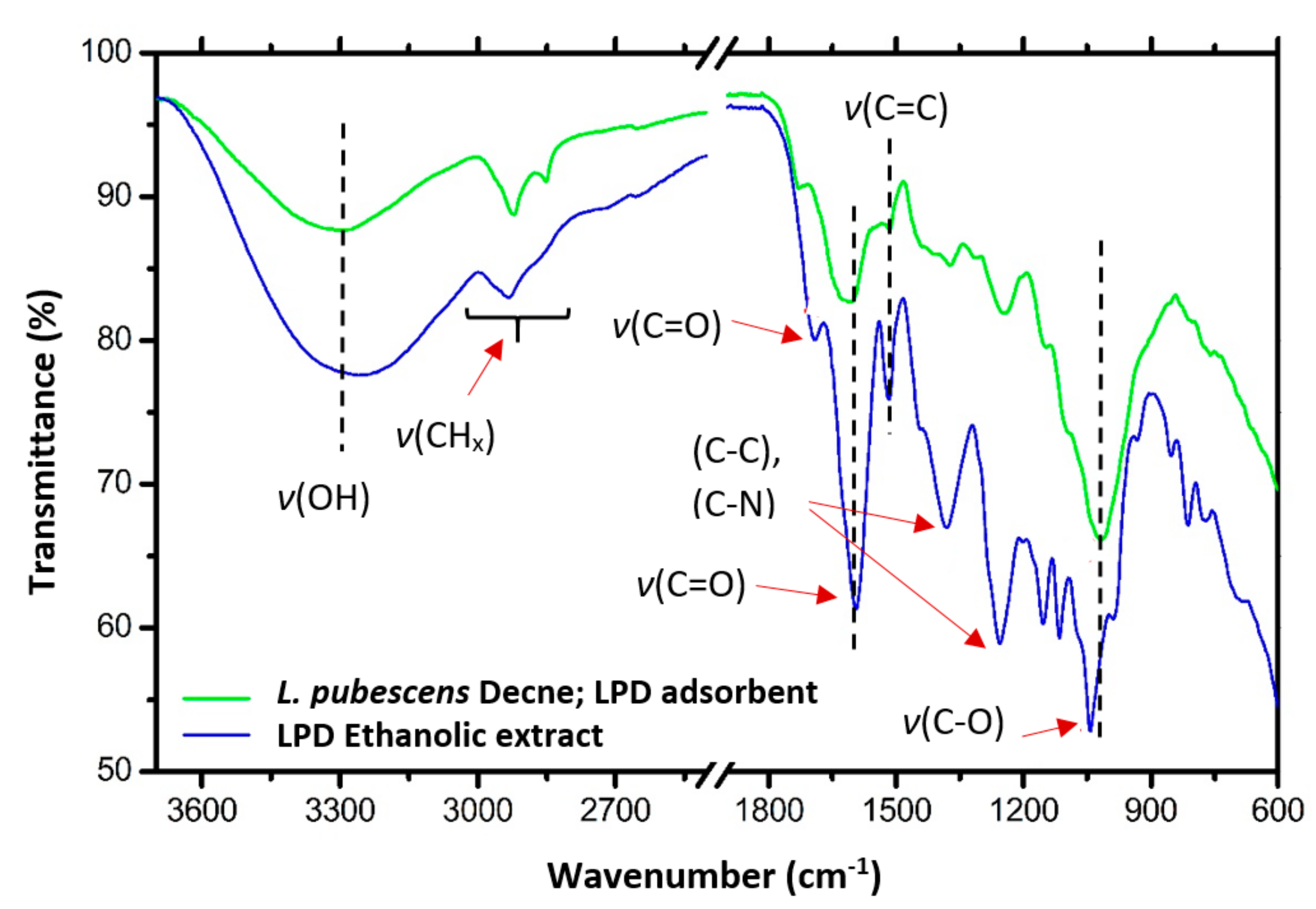 Applsci 10 07450 g001 Applsci 10 07450 g001