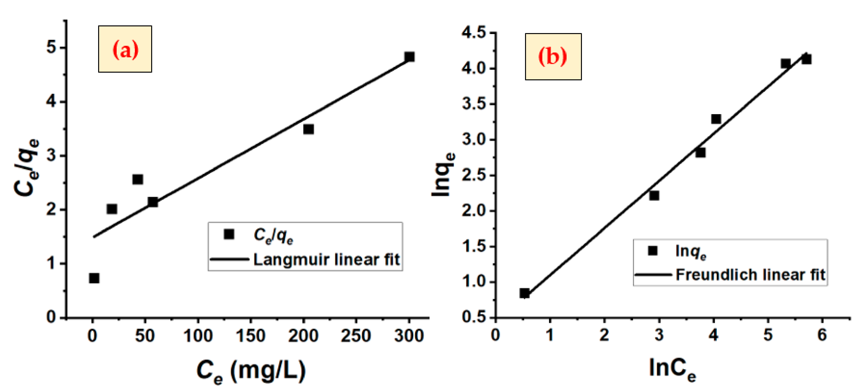 Applsci 10 07450 g005 Applsci 10 07450 g005