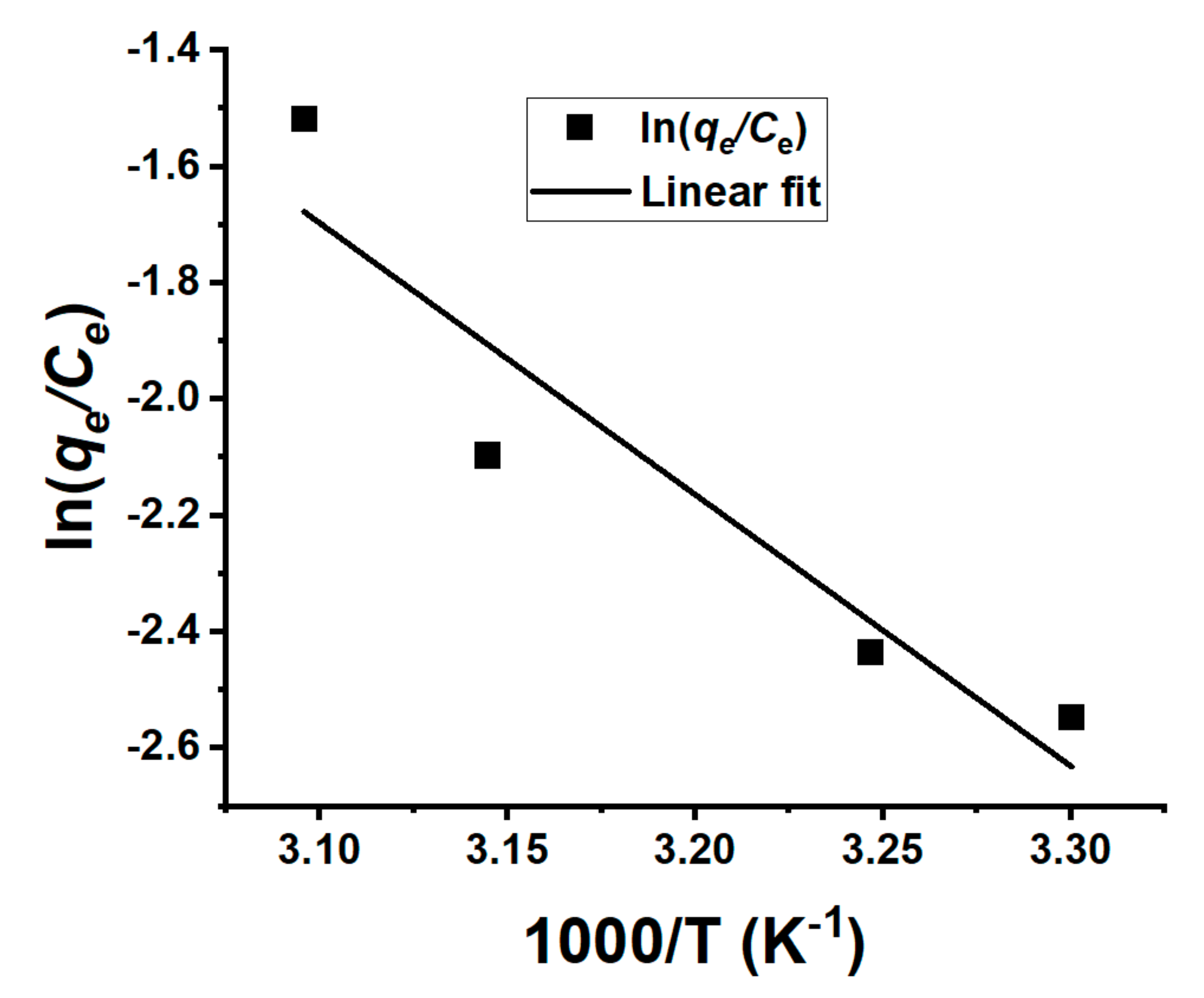 Applsci 10 07450 g006 Applsci 10 07450 g006
