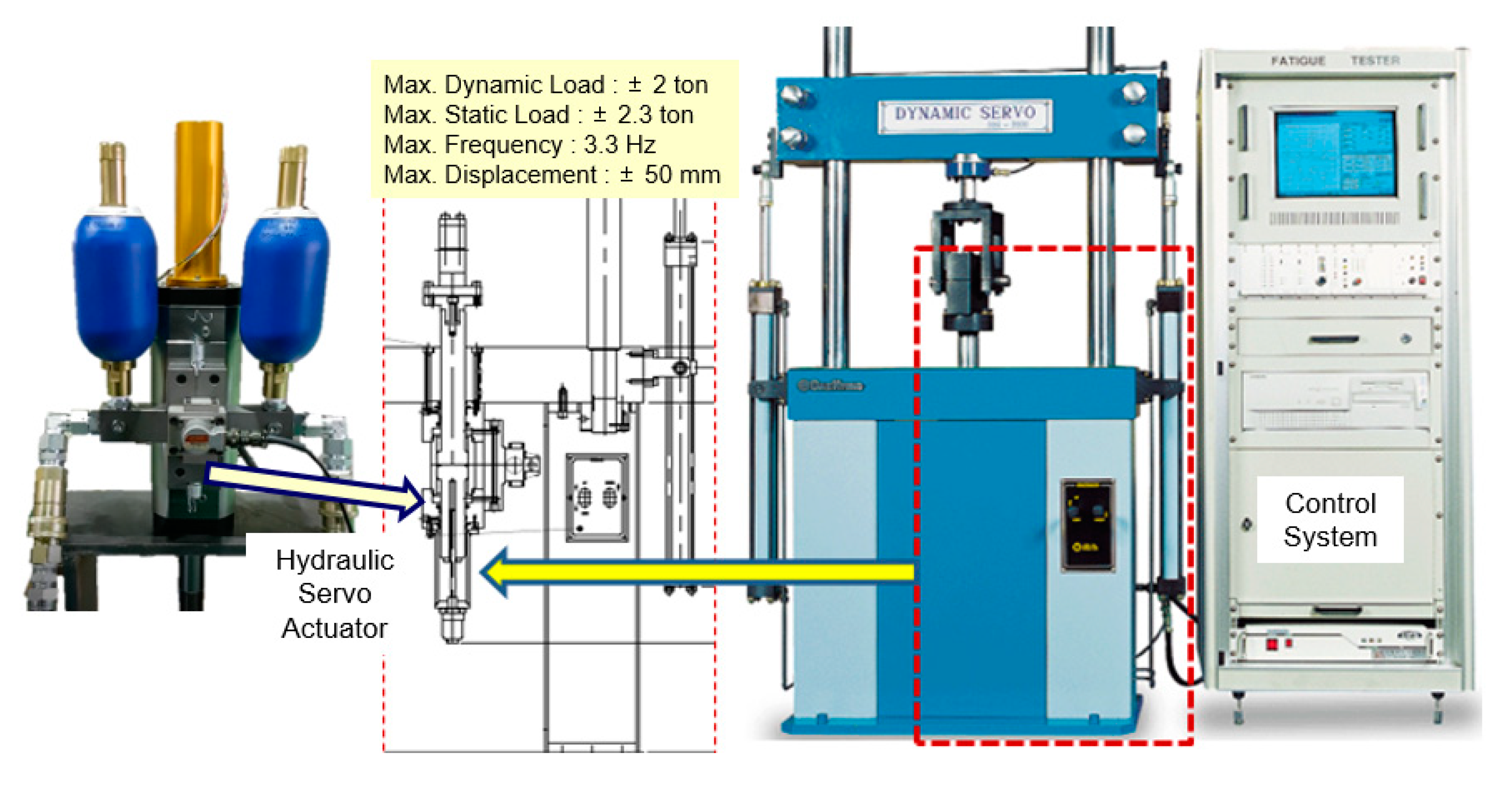 Applsci 10 07451 g001