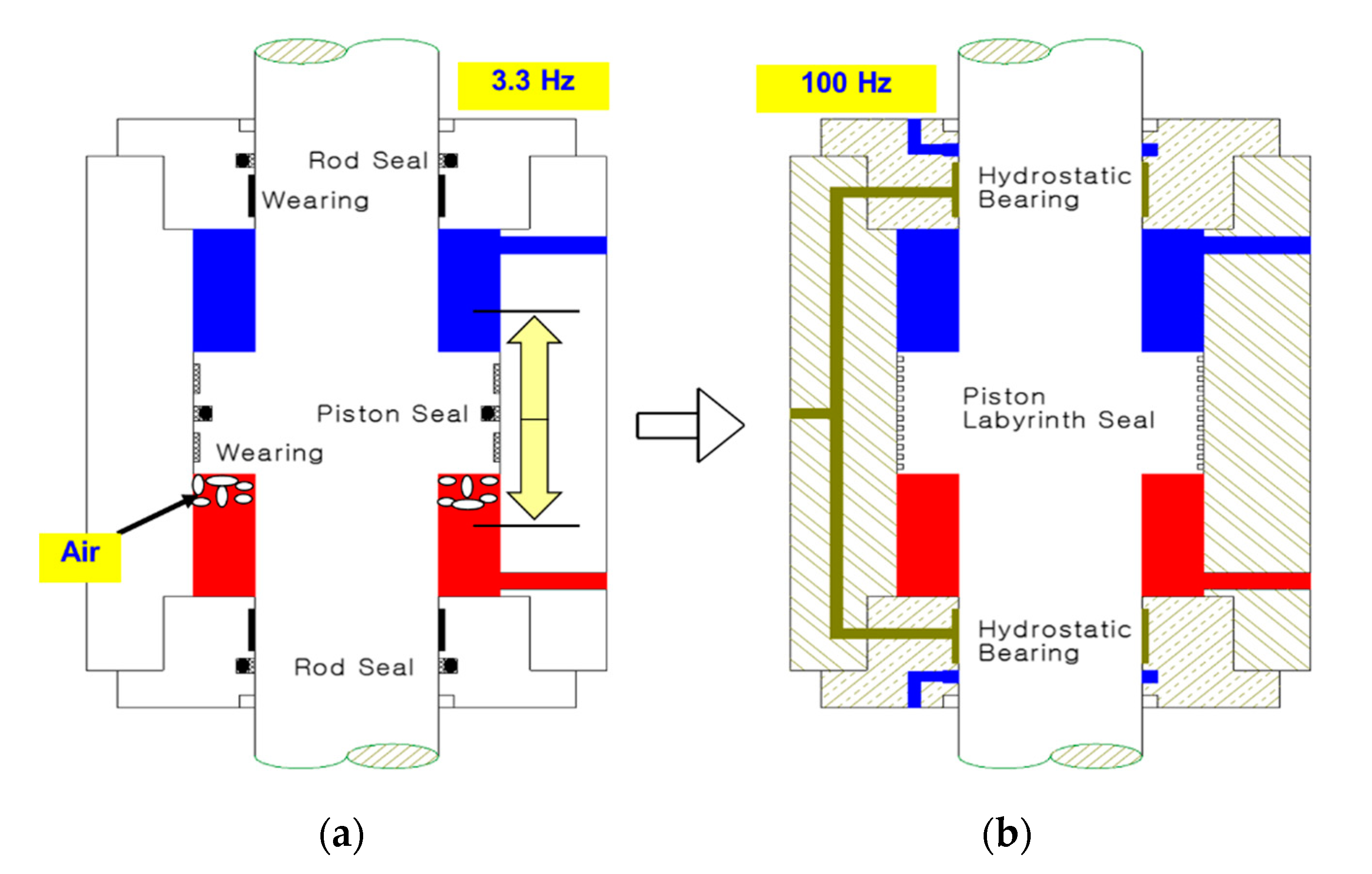Applsci 10 07451 g004