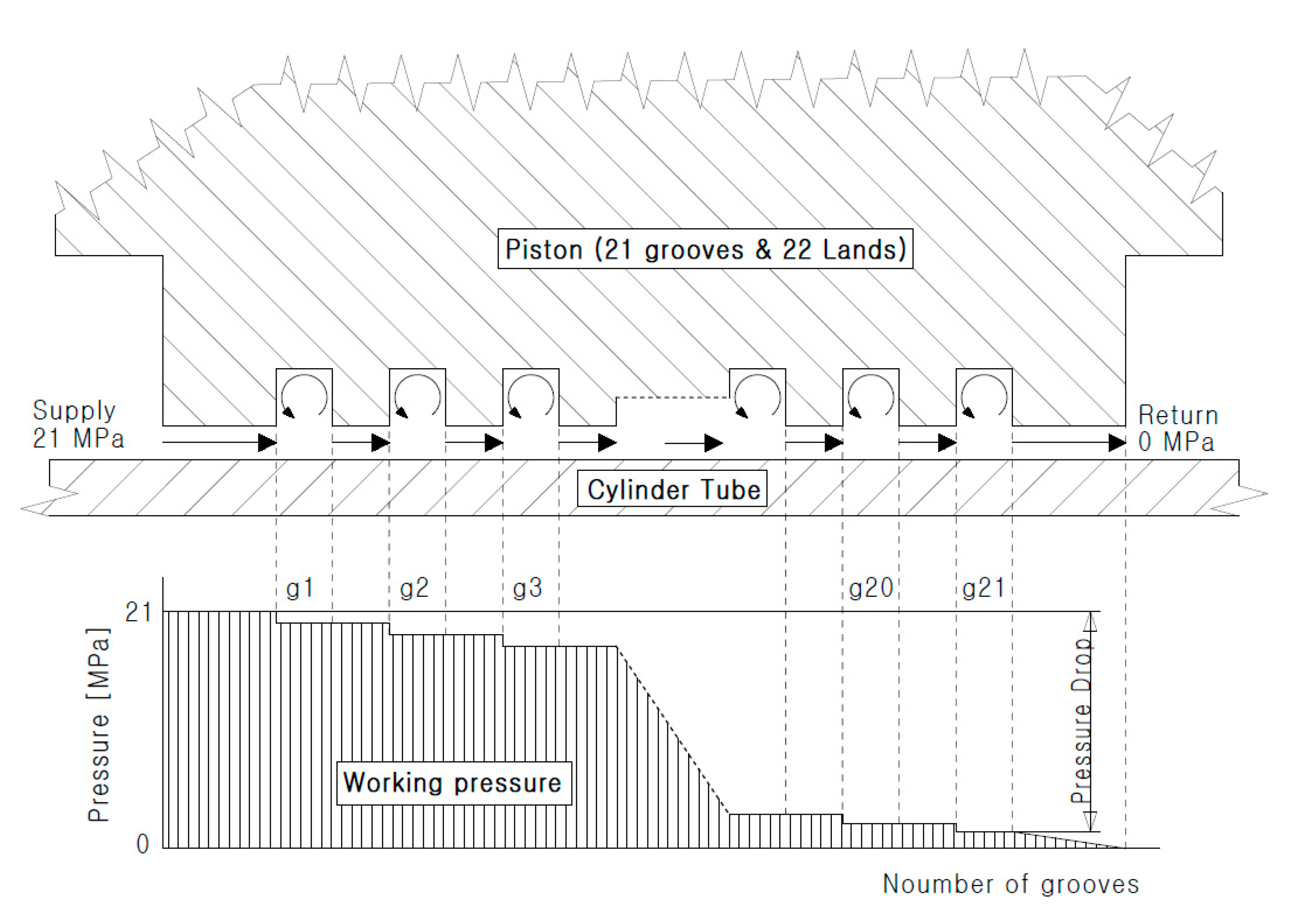 Applsci 10 07451 g010