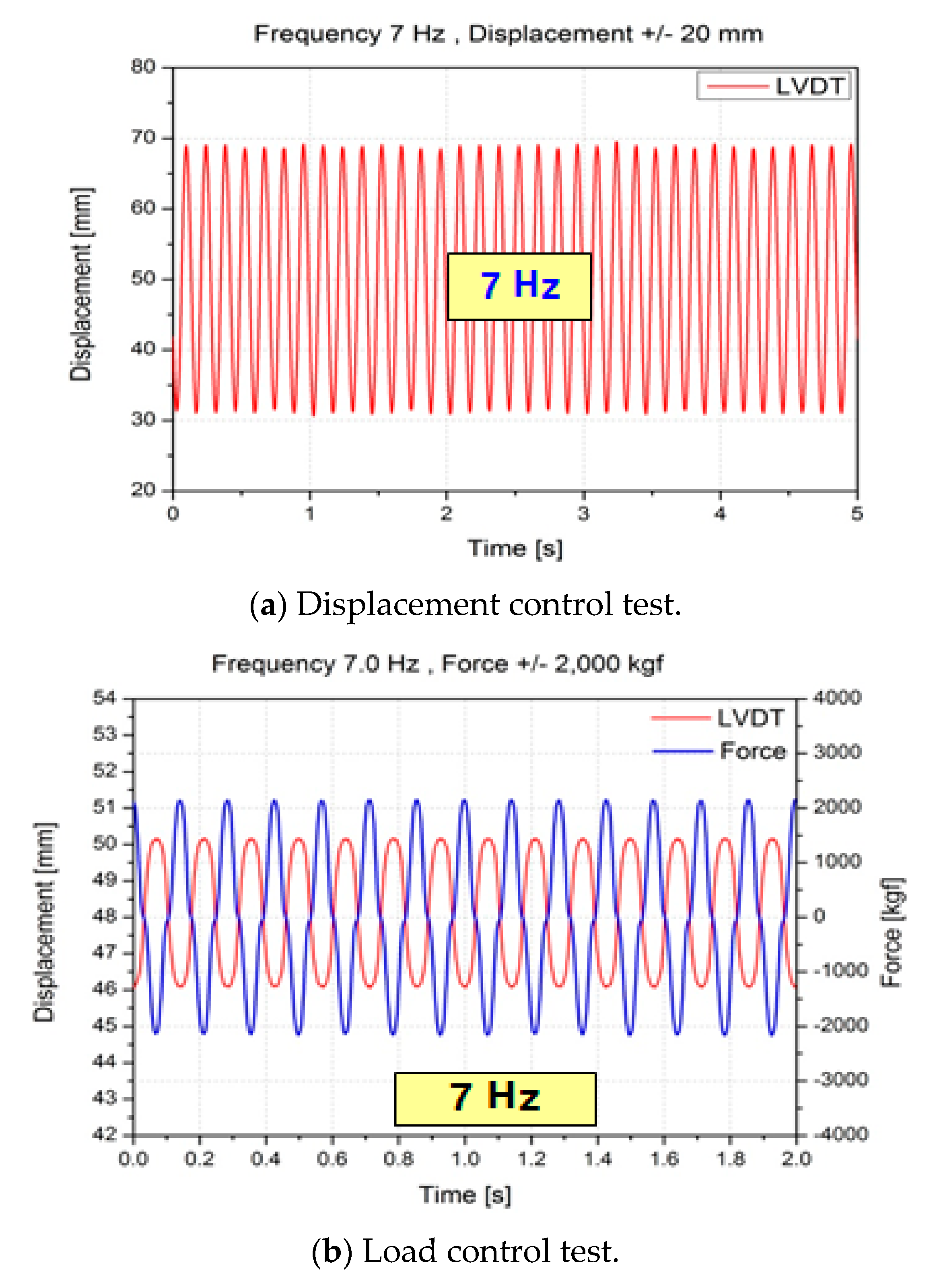 Applsci 10 07451 g013