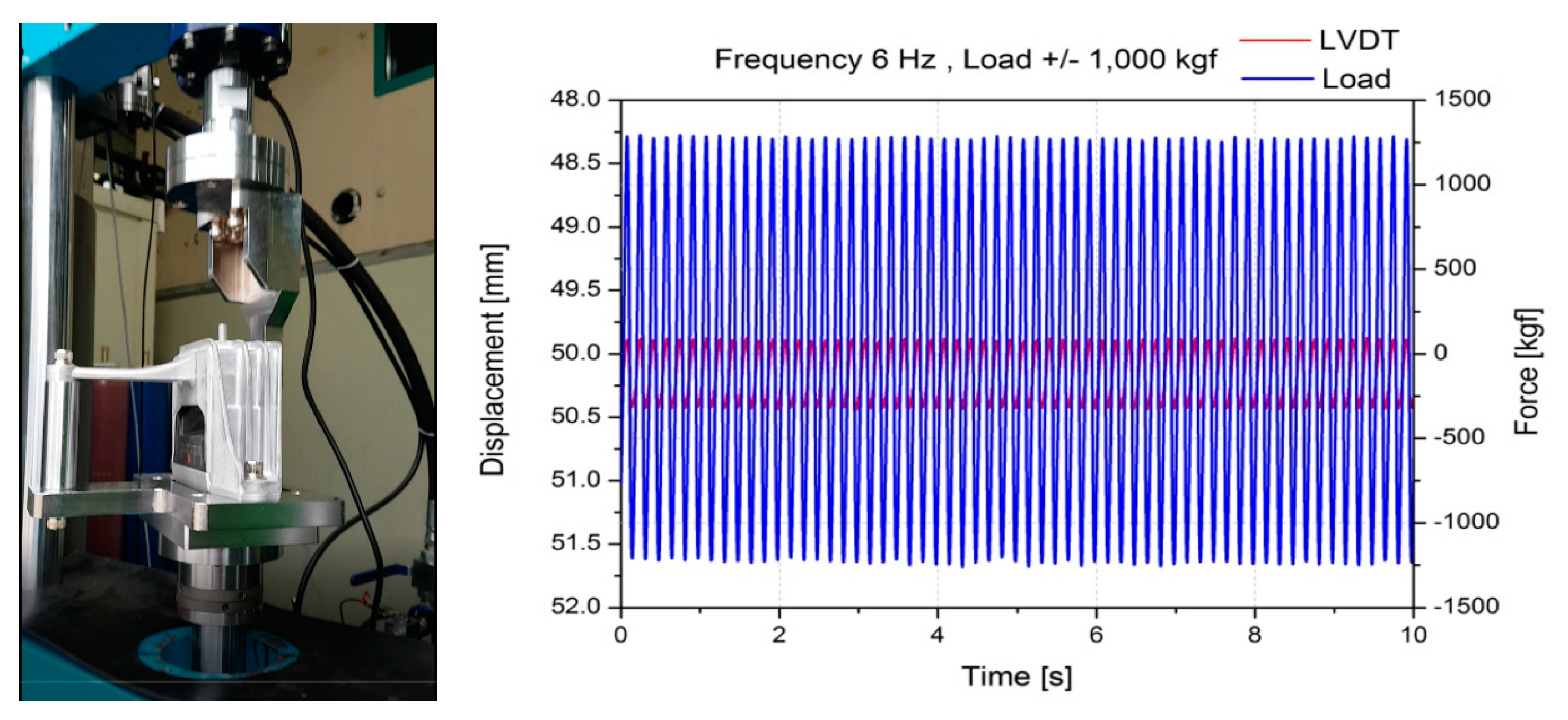 Applsci 10 07451 g014